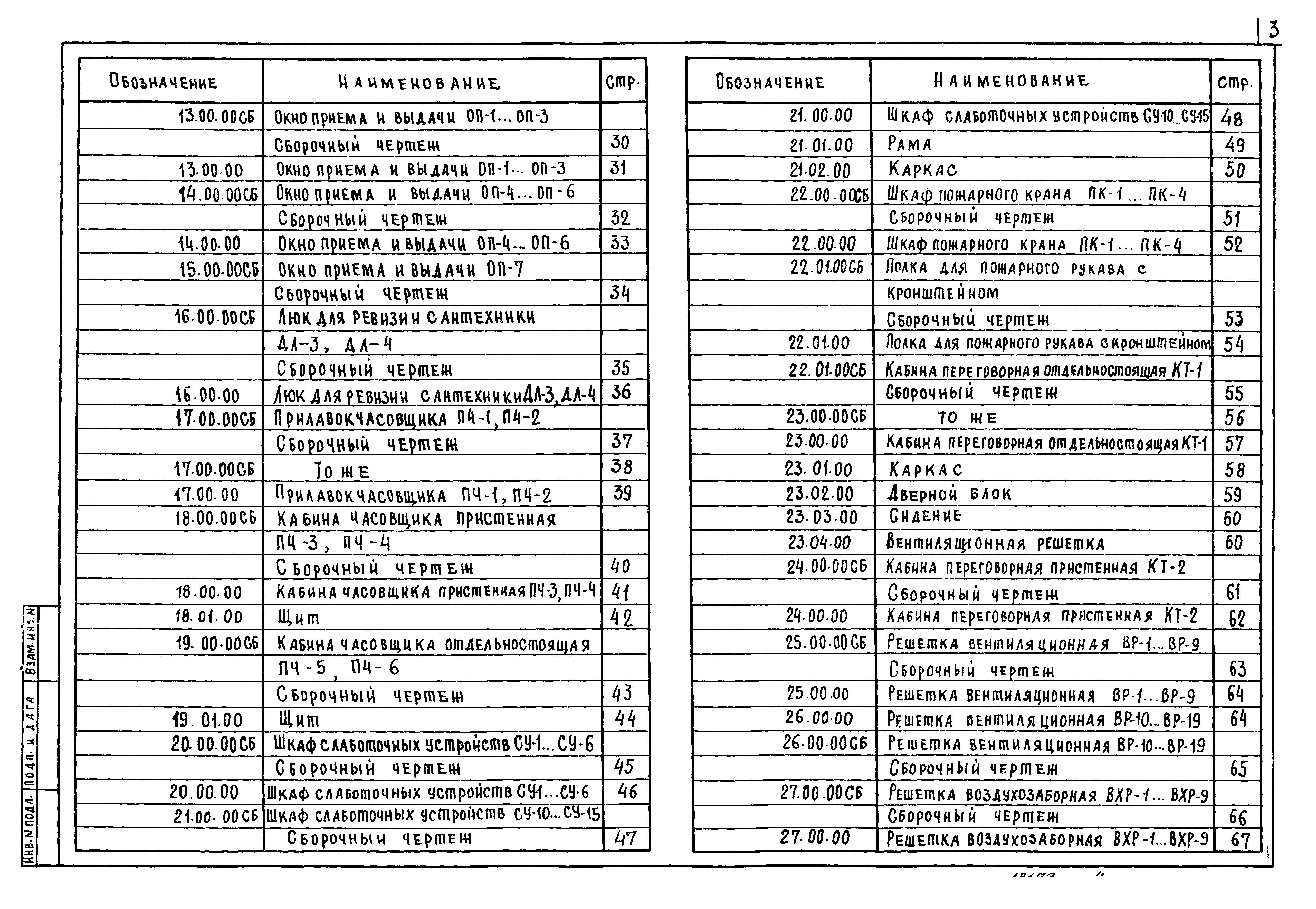 Серия 1.279.9-2