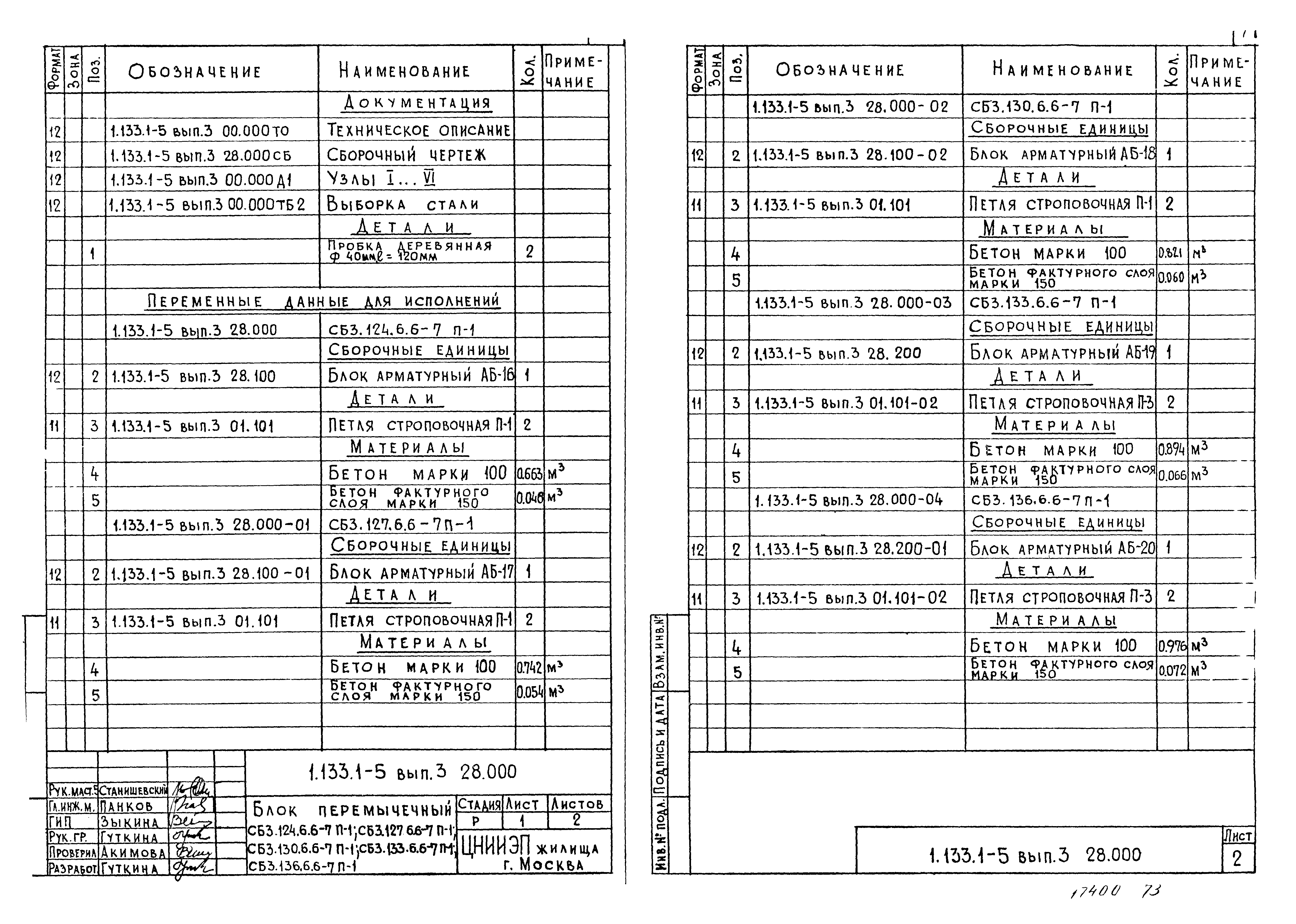 Серия 1.133.1-5