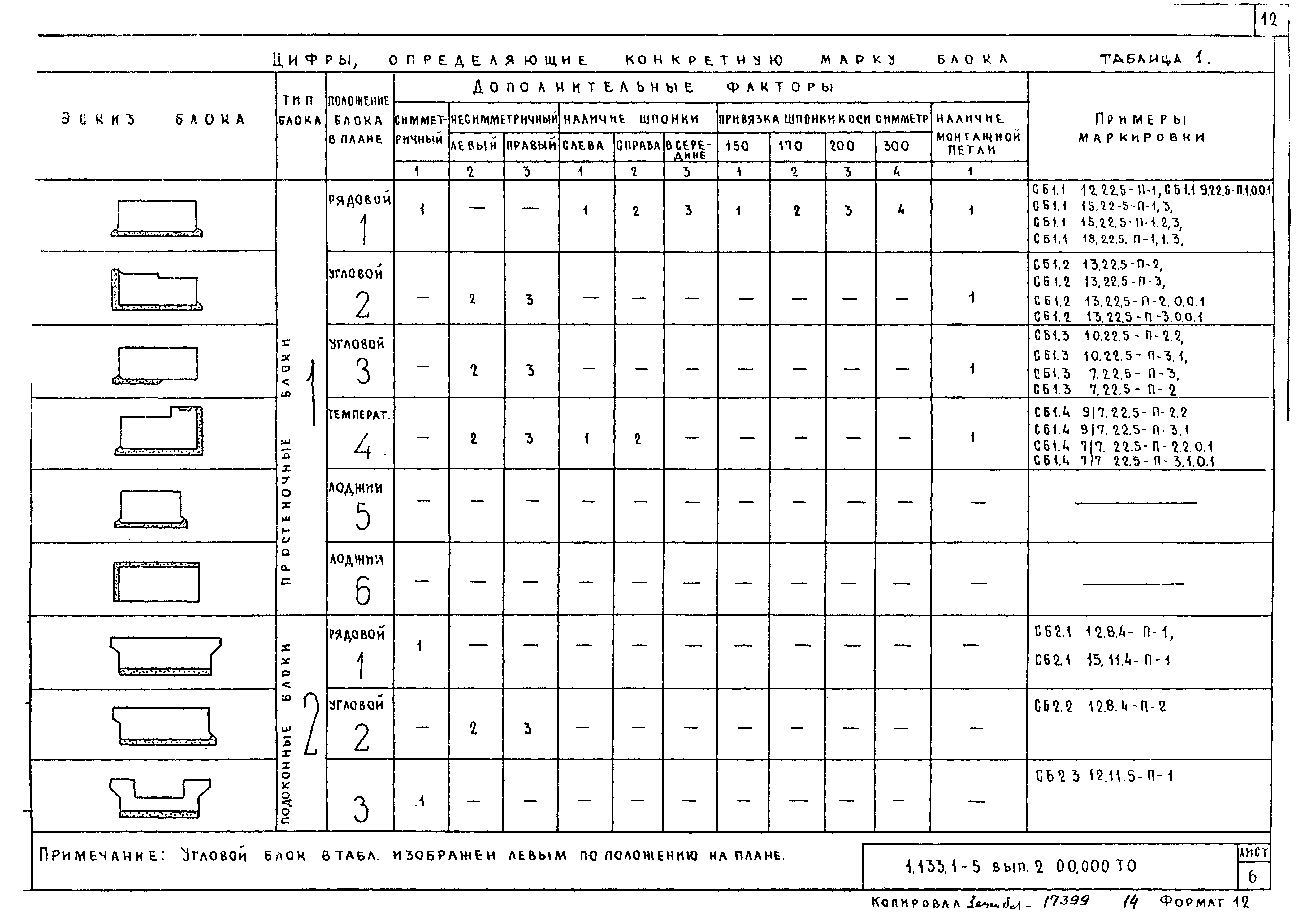 Серия 1.133.1-5