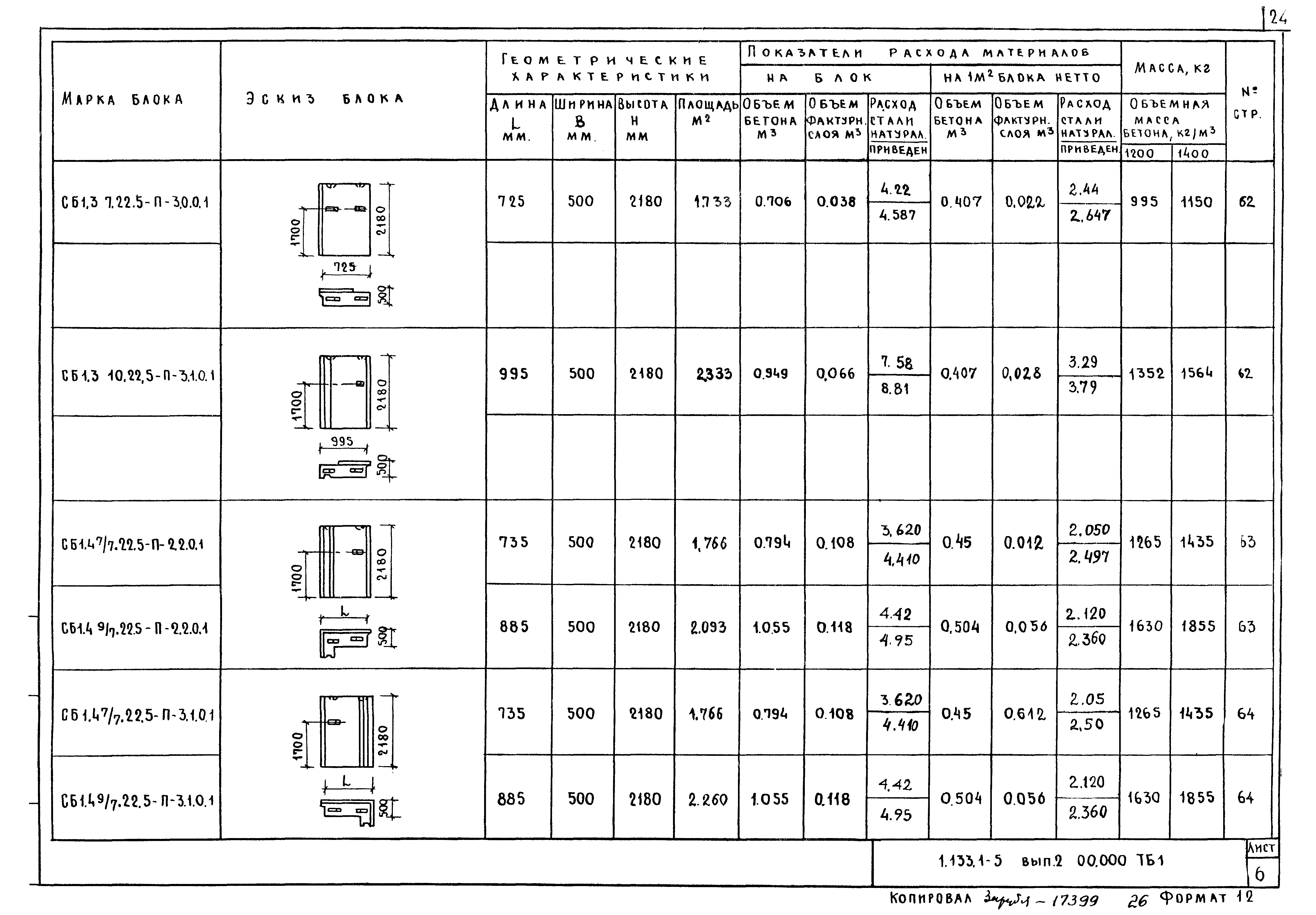 Серия 1.133.1-5