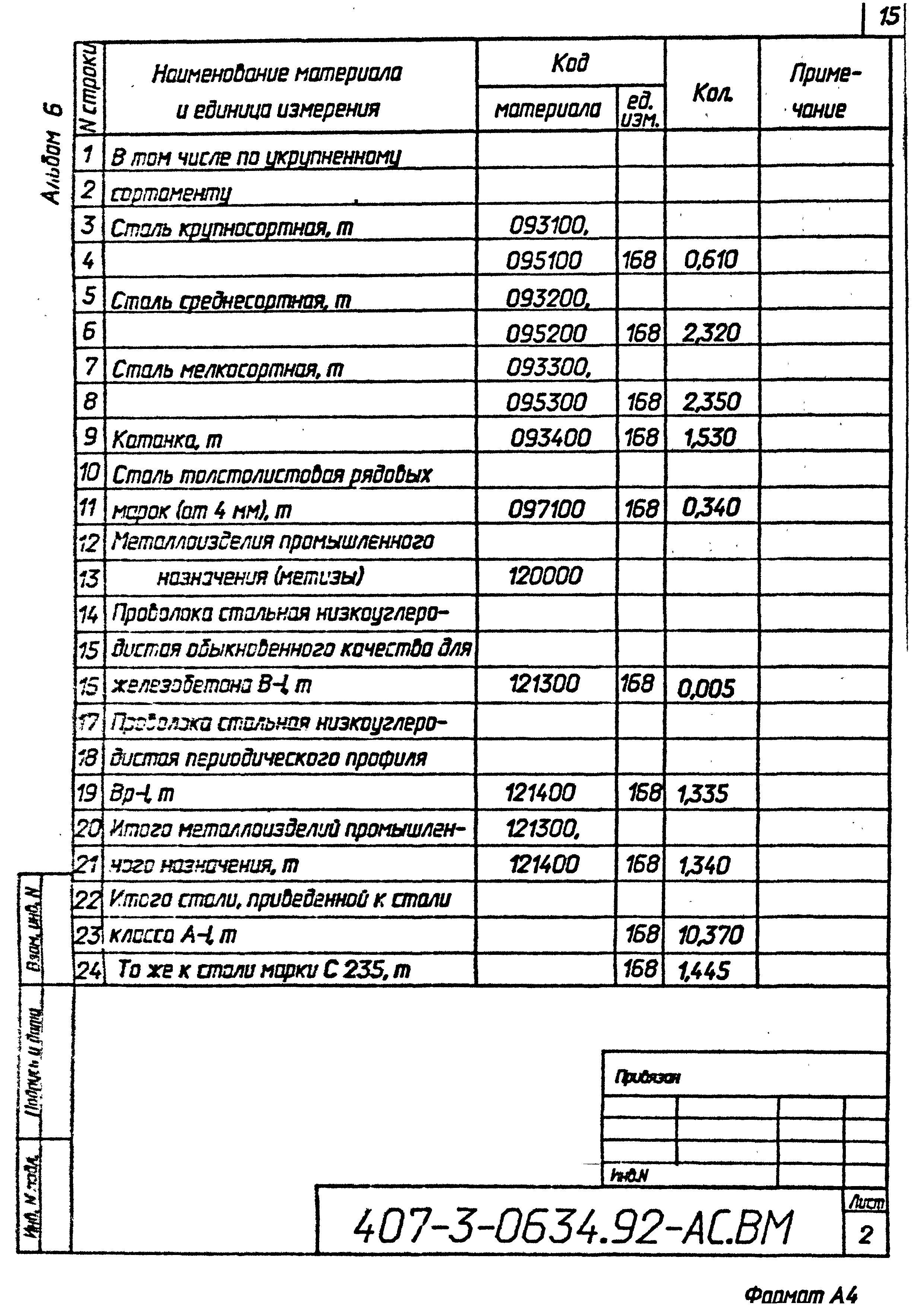 Типовые проектные решения 407-3-0634.92