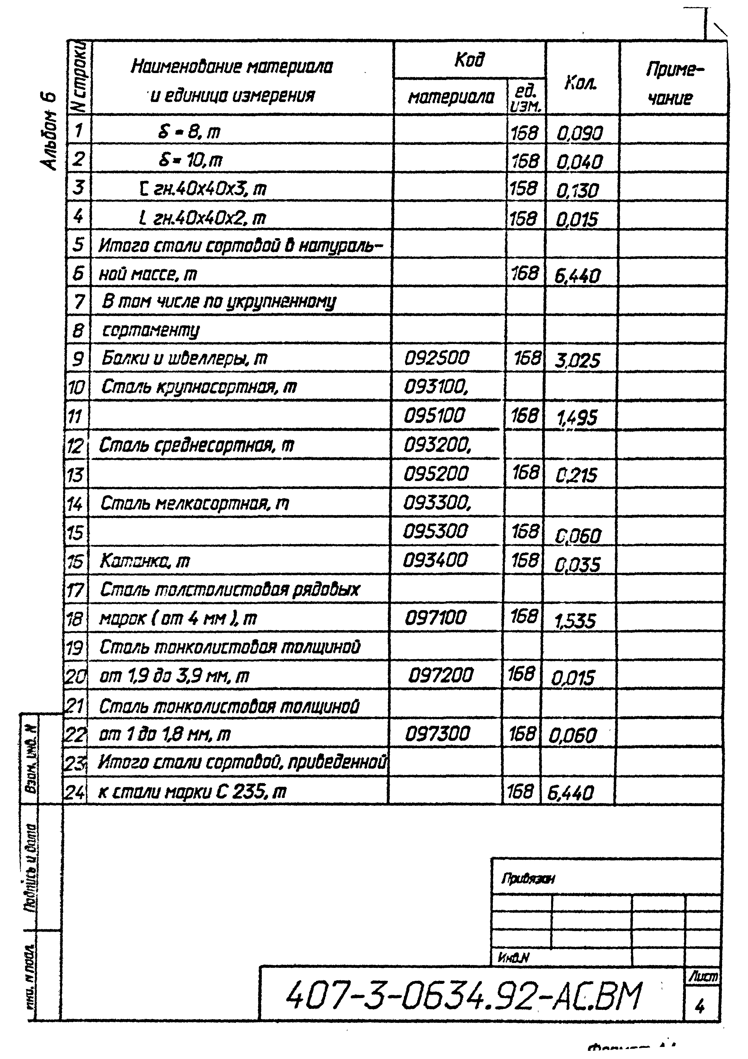 Типовые проектные решения 407-3-0634.92