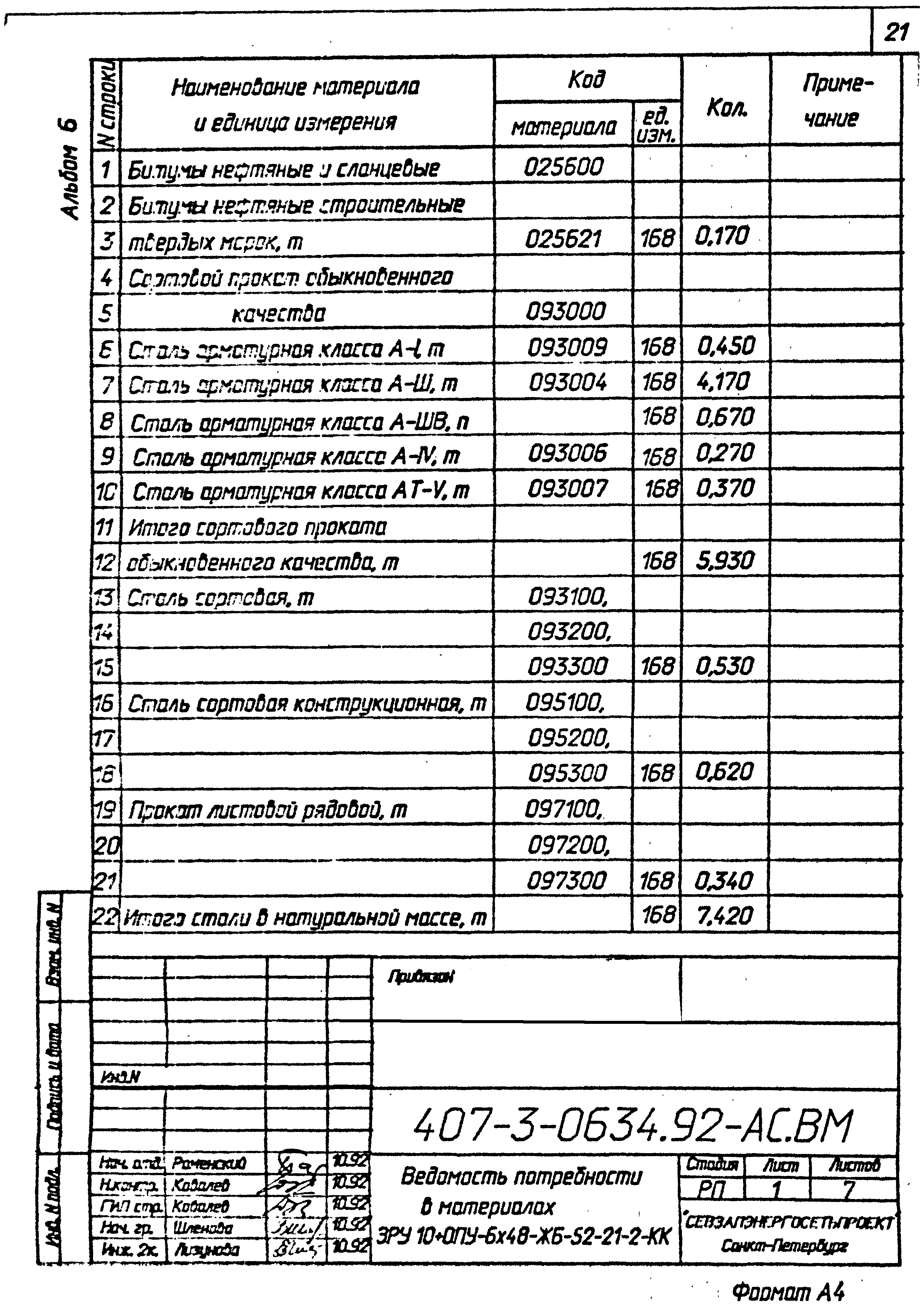 Типовые проектные решения 407-3-0634.92