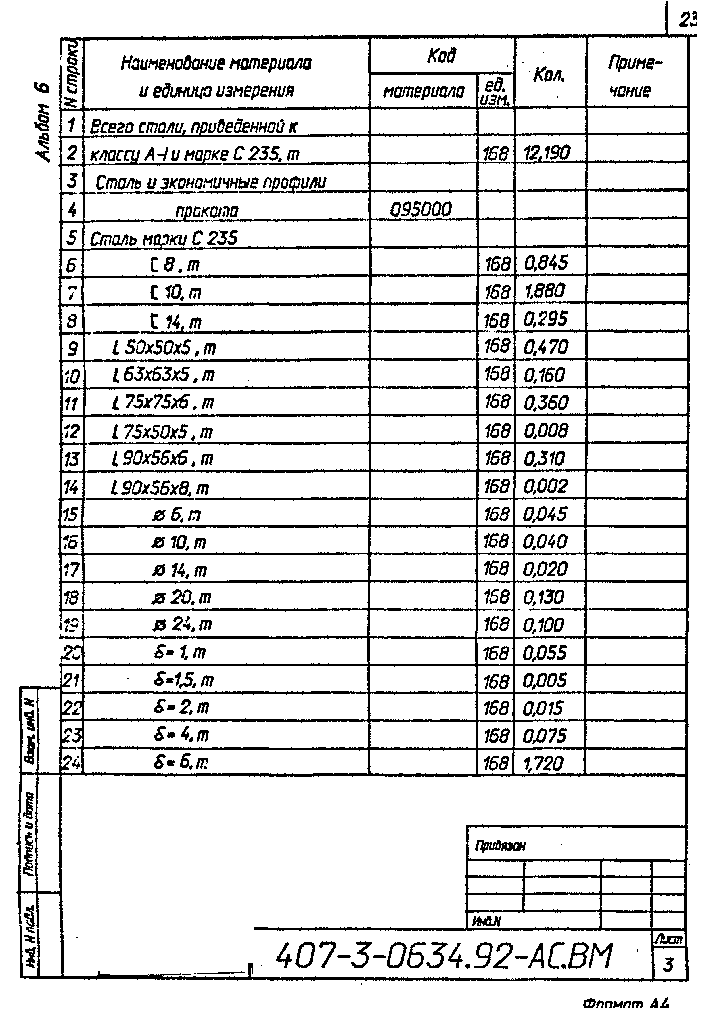 Типовые проектные решения 407-3-0634.92