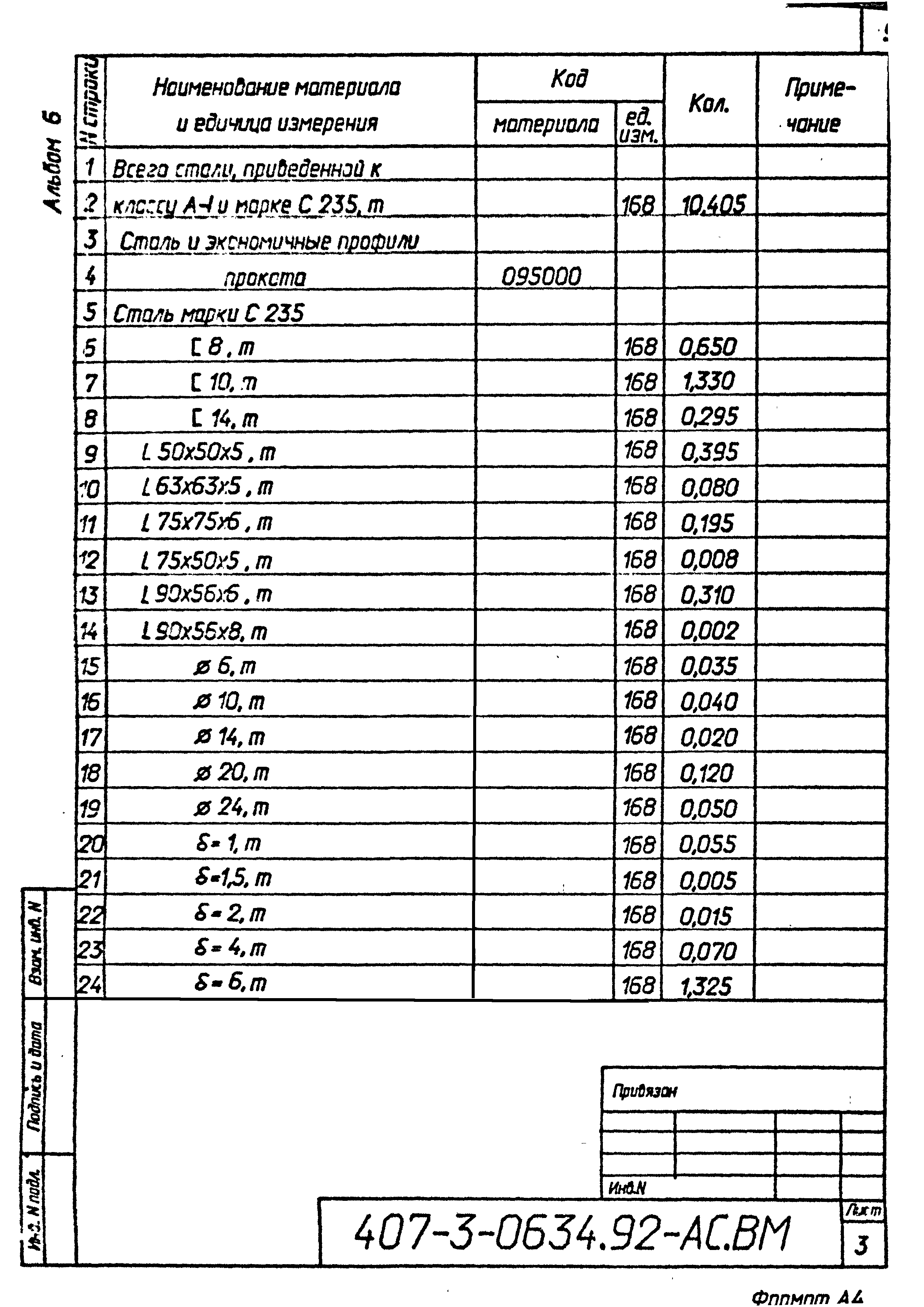 Типовые проектные решения 407-3-0634.92