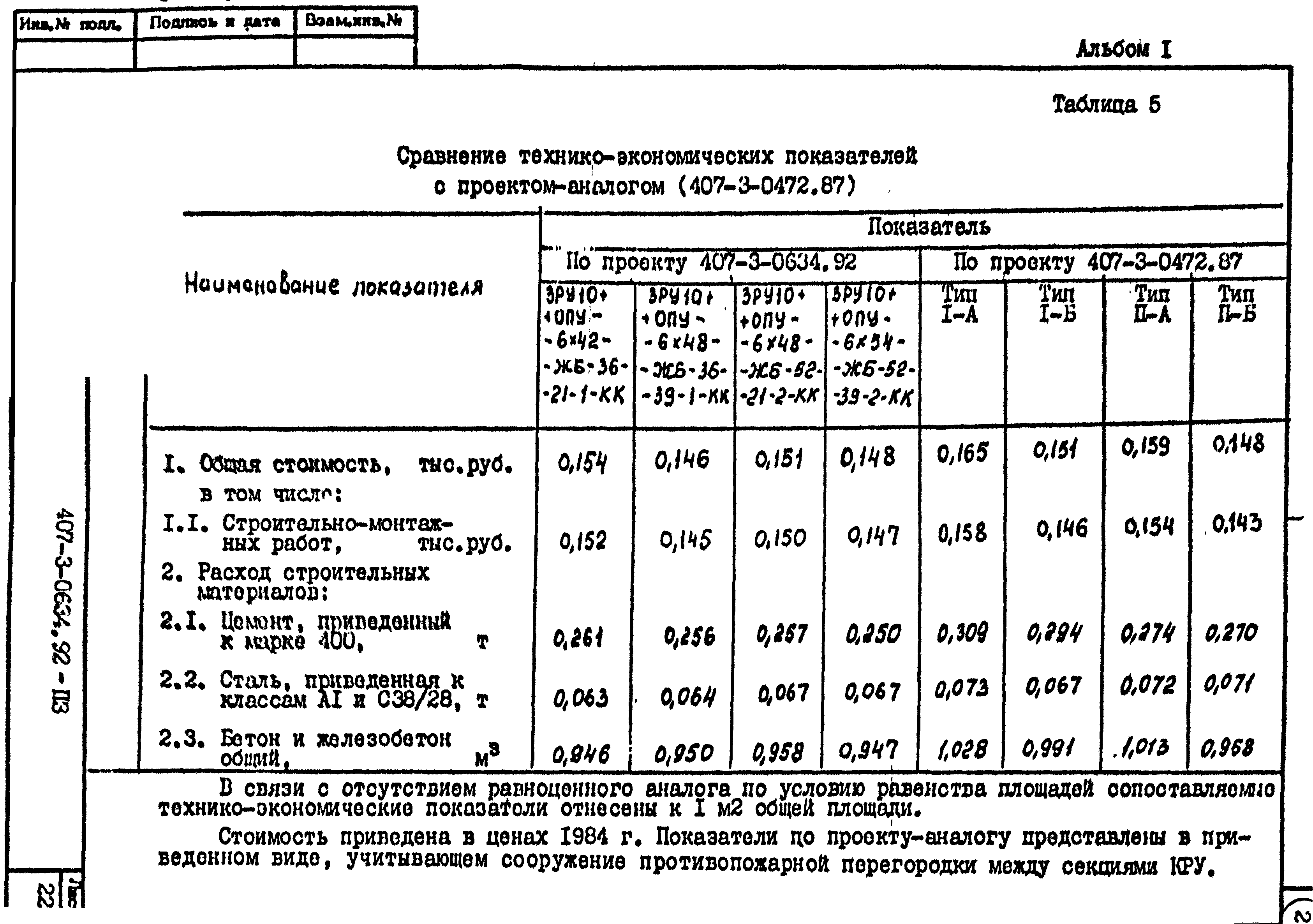 Типовые проектные решения 407-3-0634.92