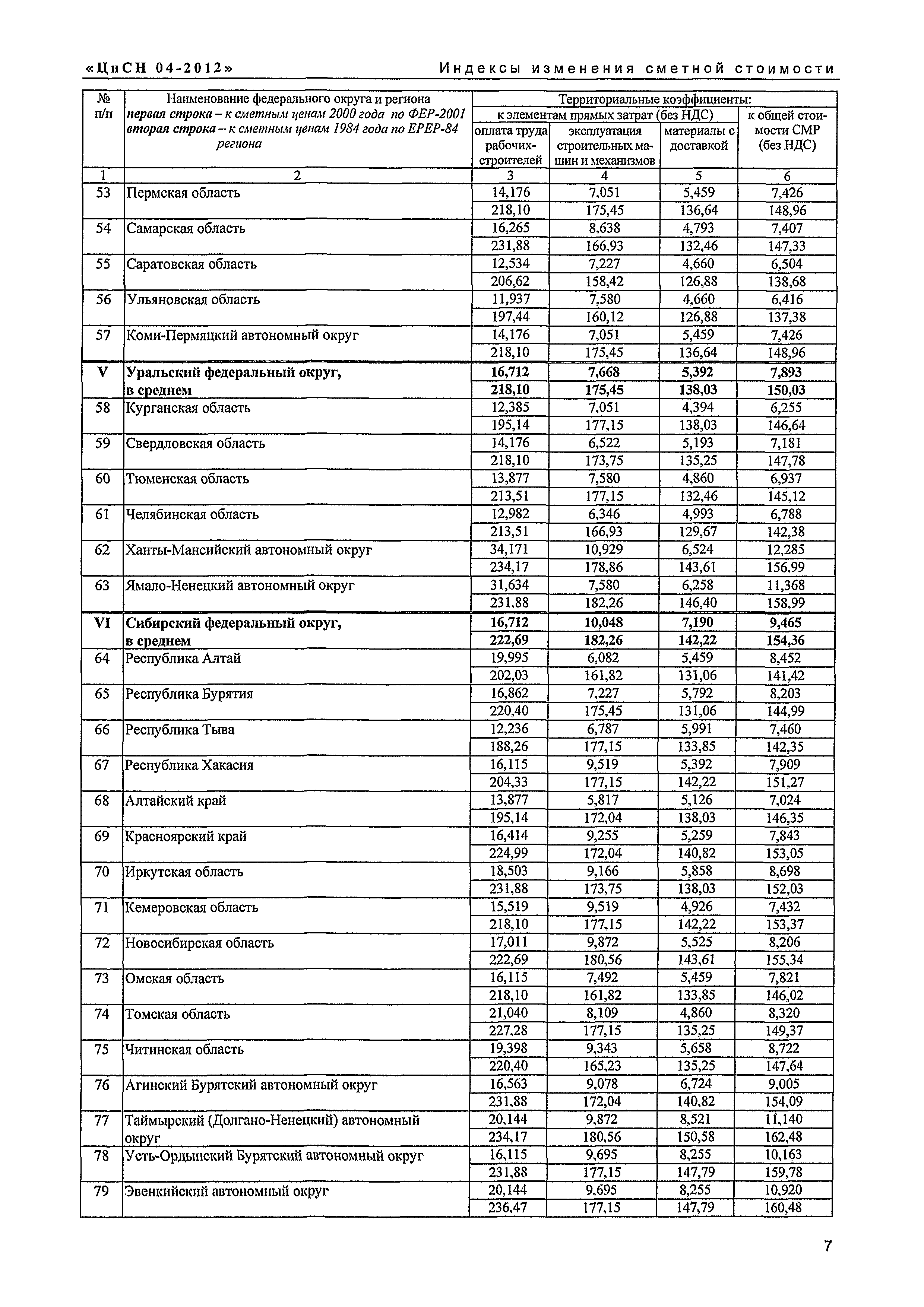 Письмо КЦ/П2012-04ти