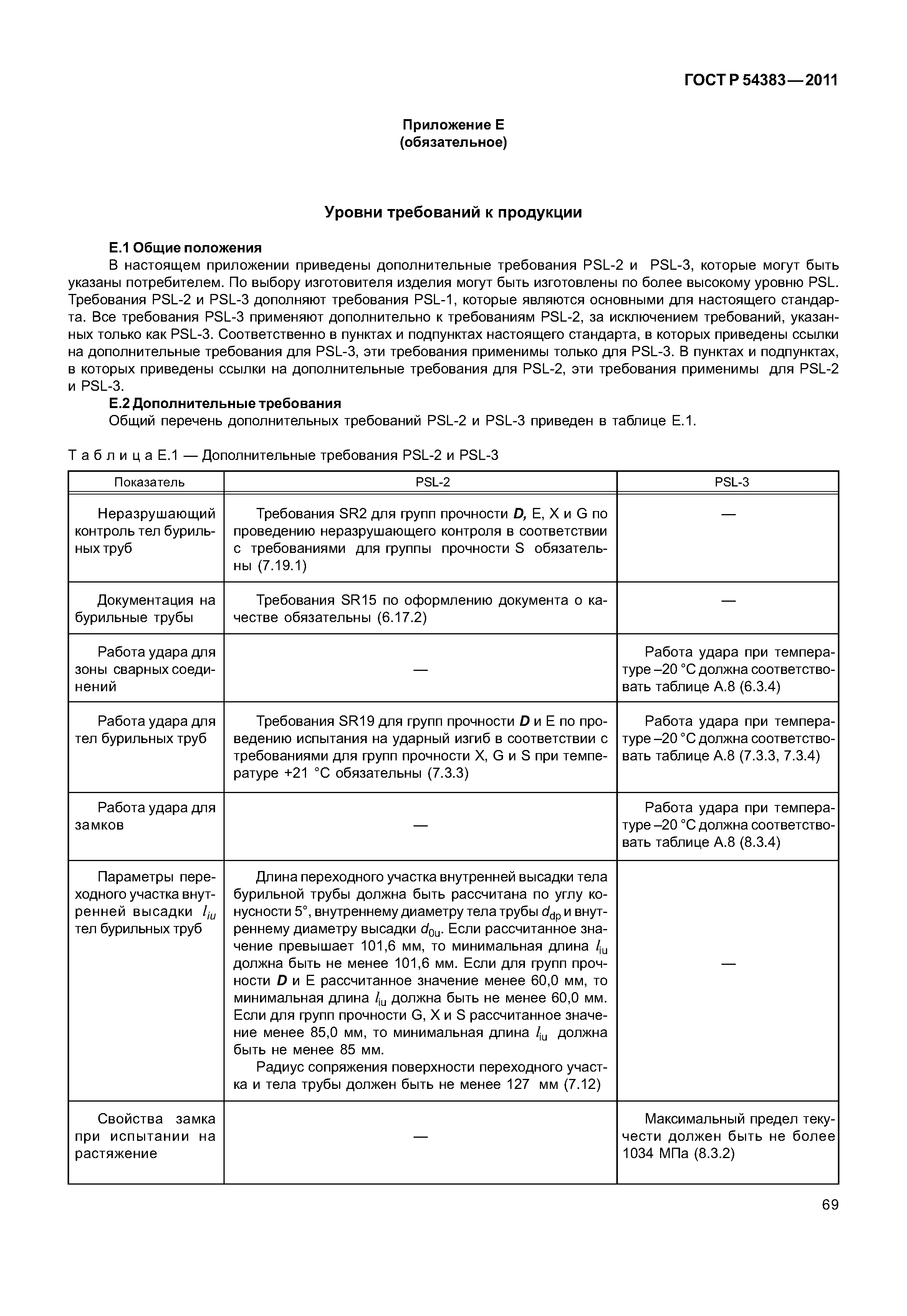 ГОСТ Р 54383-2011