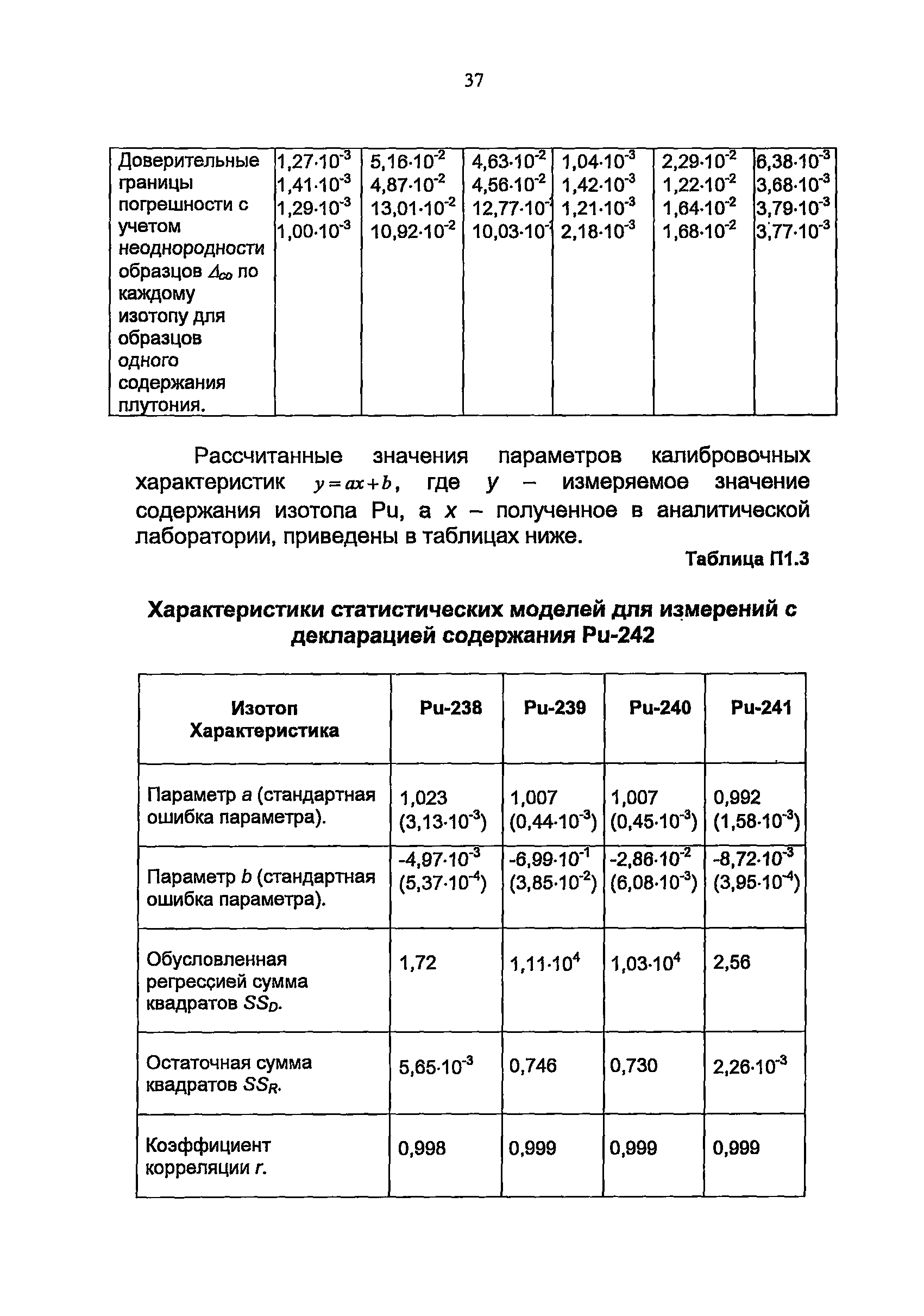 РБ 066-11