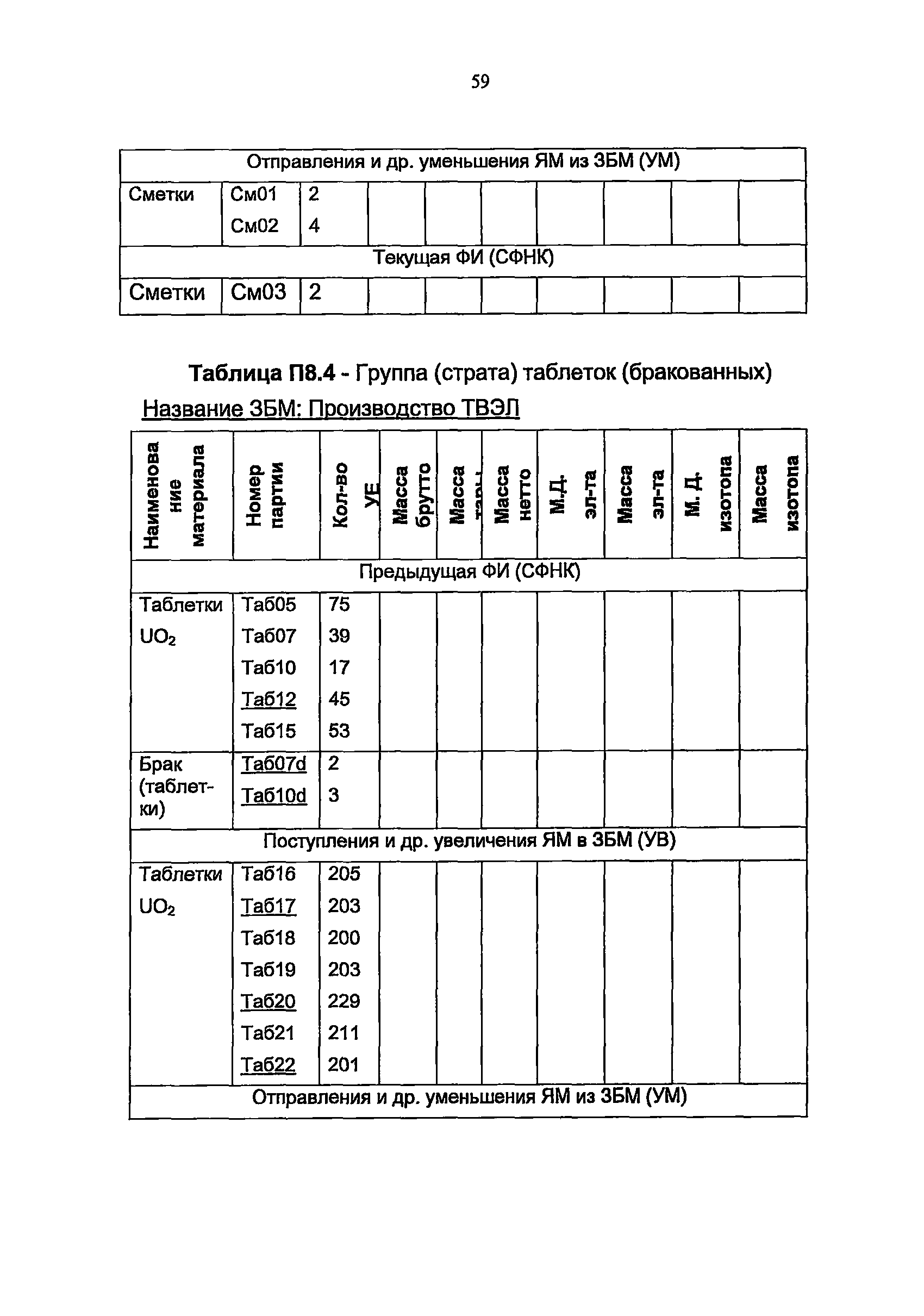 РБ 066-11