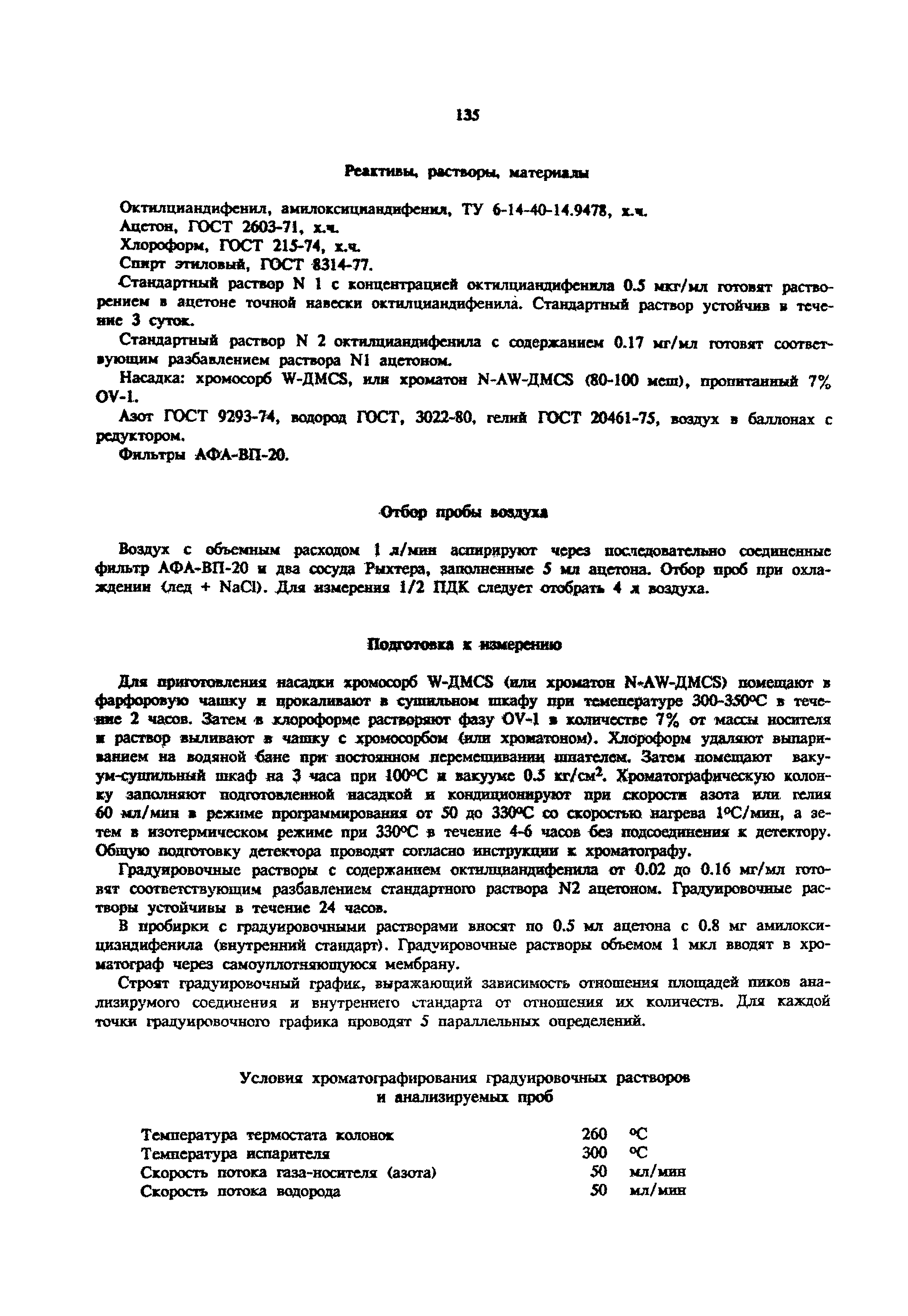 МУ 4865-88