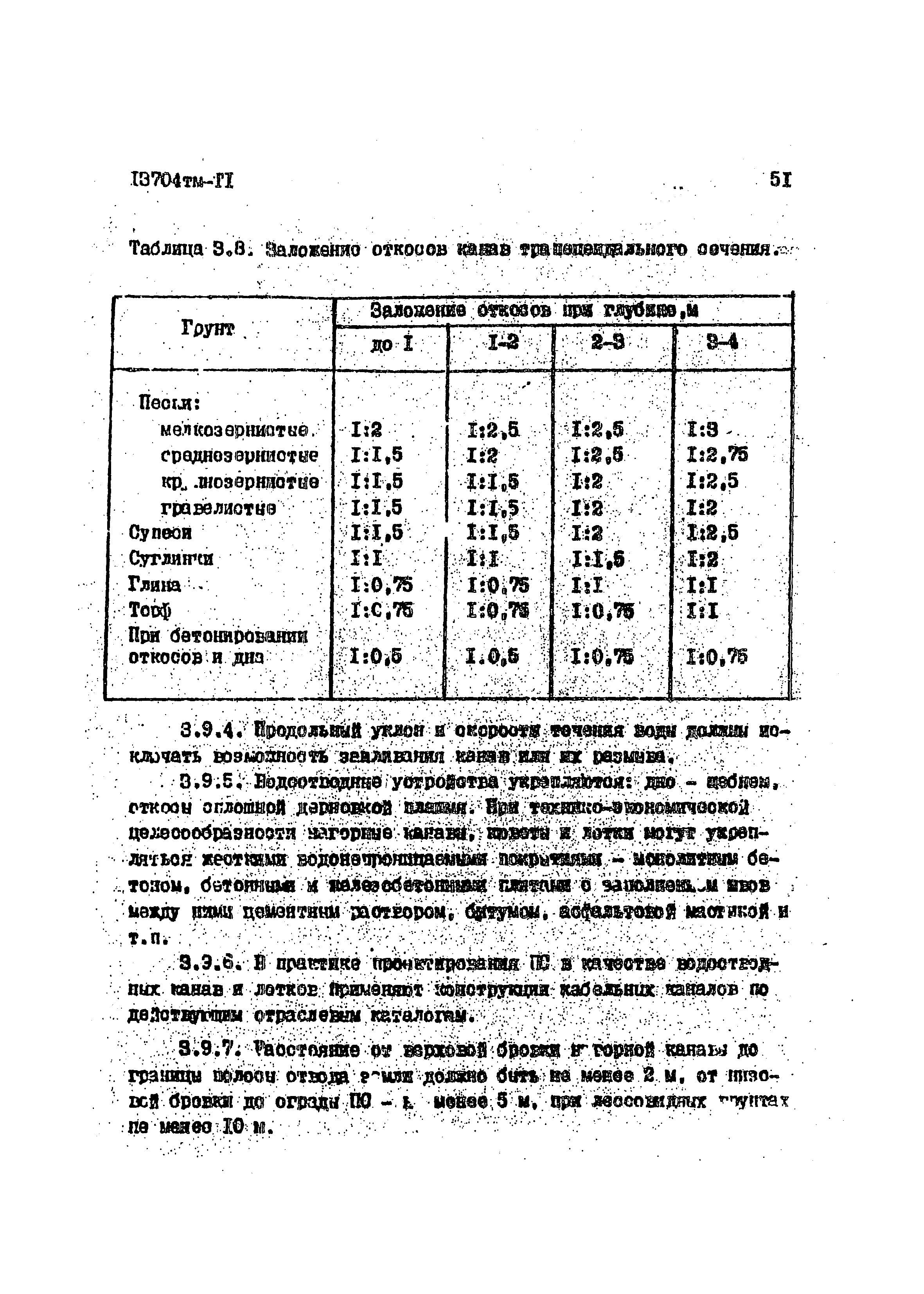 13704 тм-т1