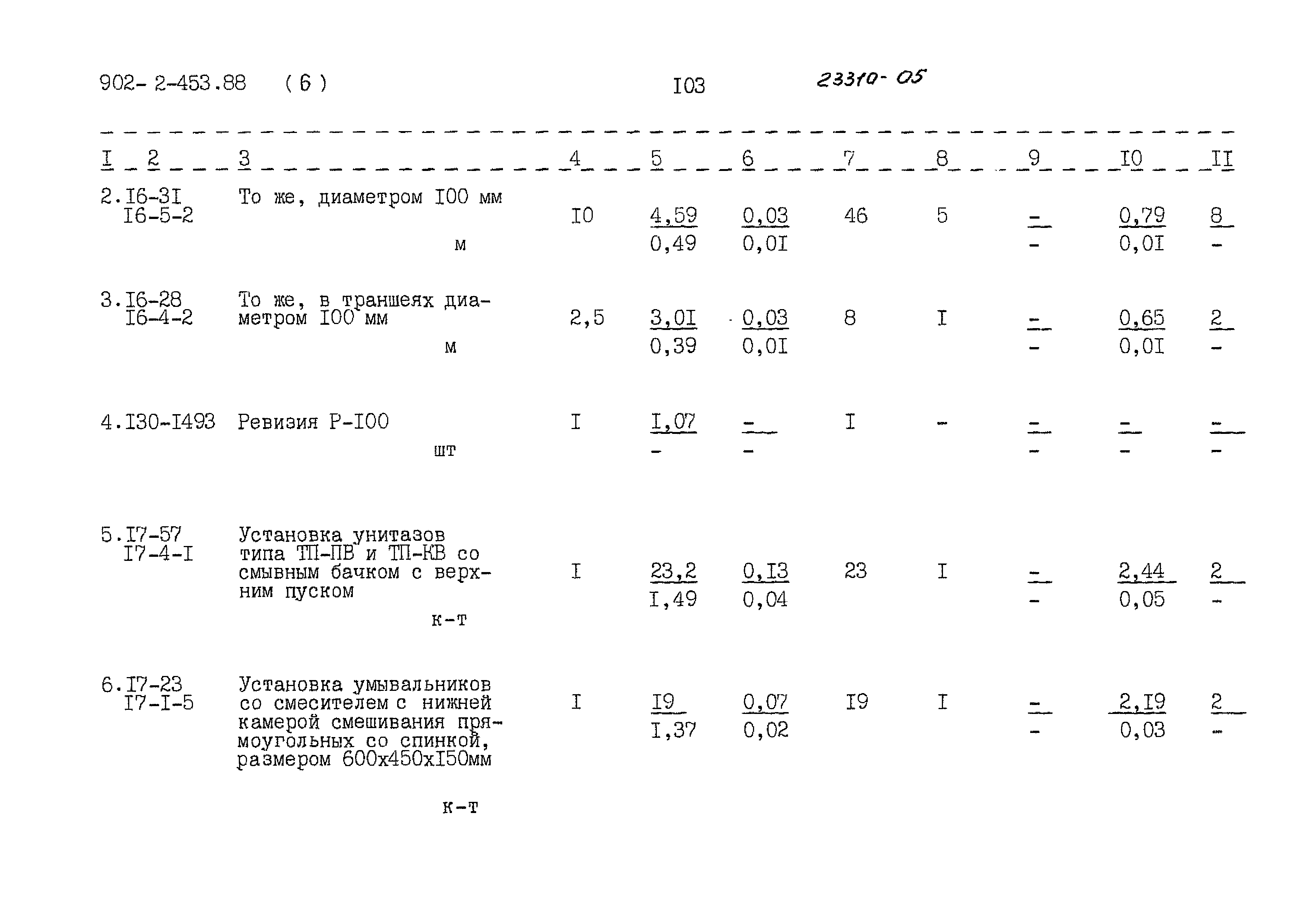 Типовой проект 902-2-453.88