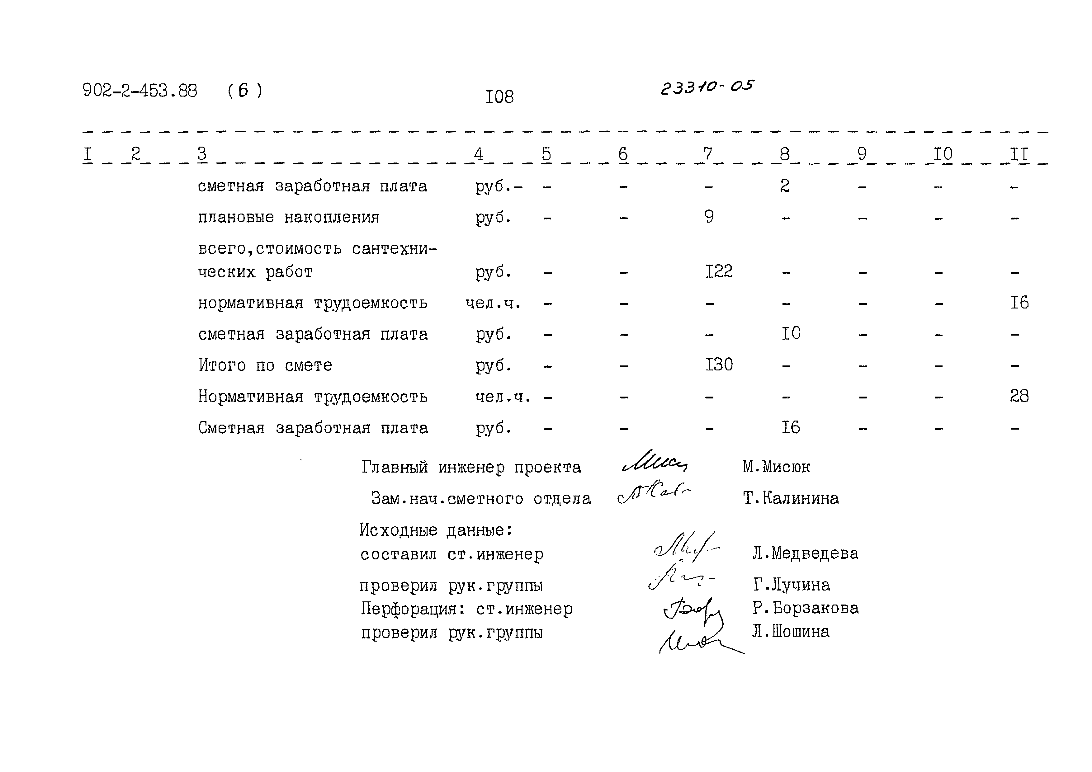 Типовой проект 902-2-453.88