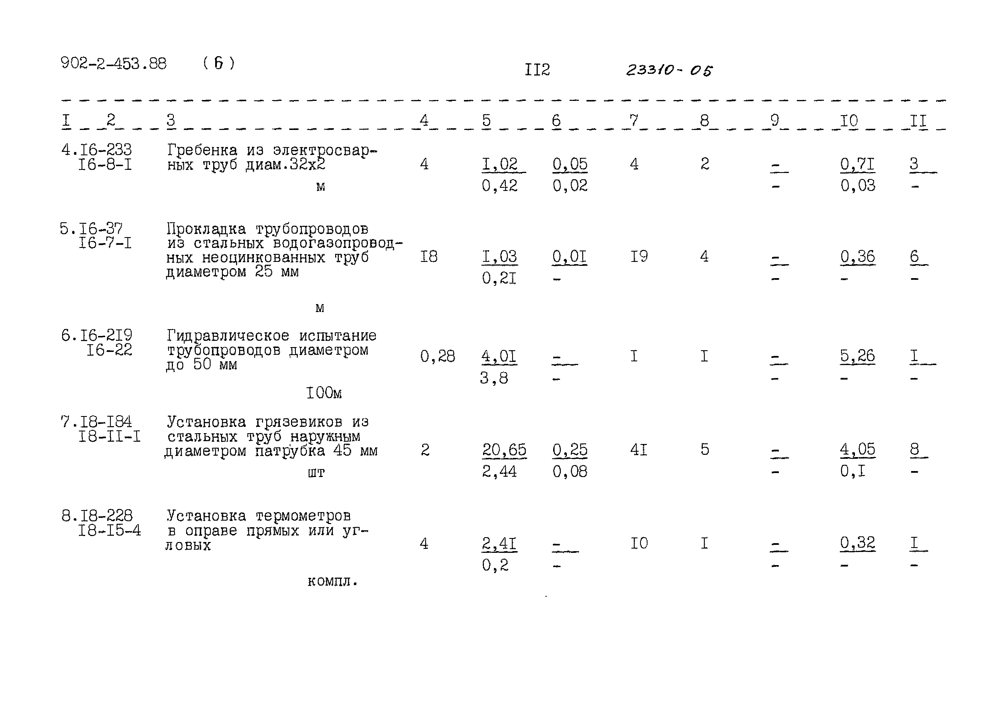 Типовой проект 902-2-453.88