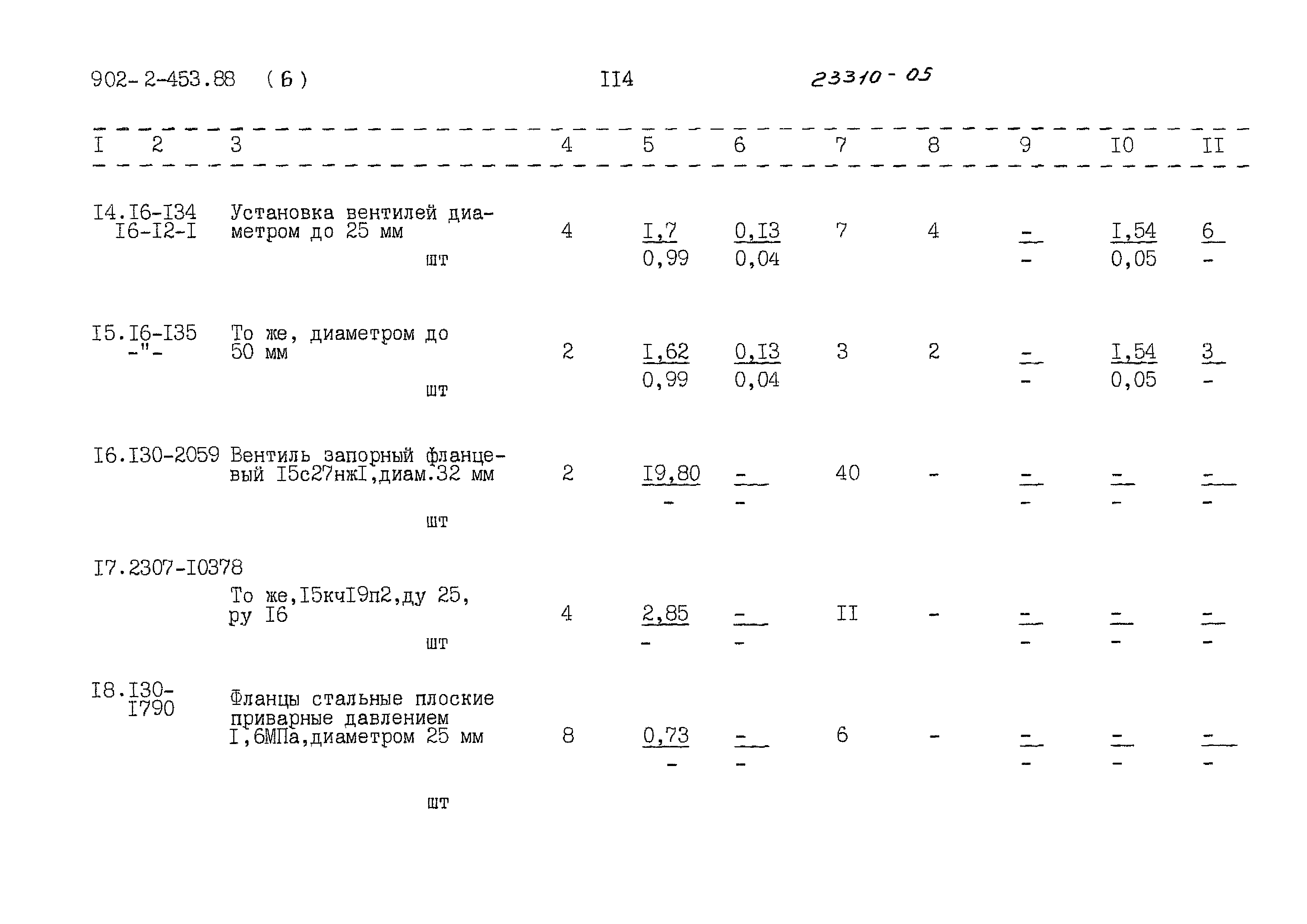 Типовой проект 902-2-453.88
