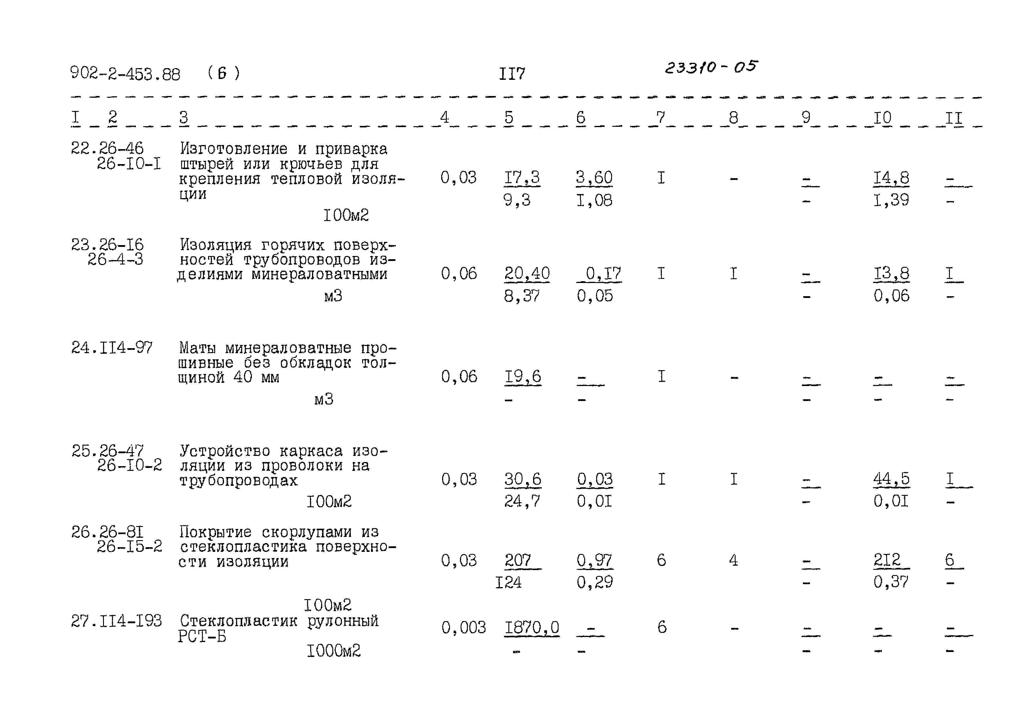 Типовой проект 902-2-453.88