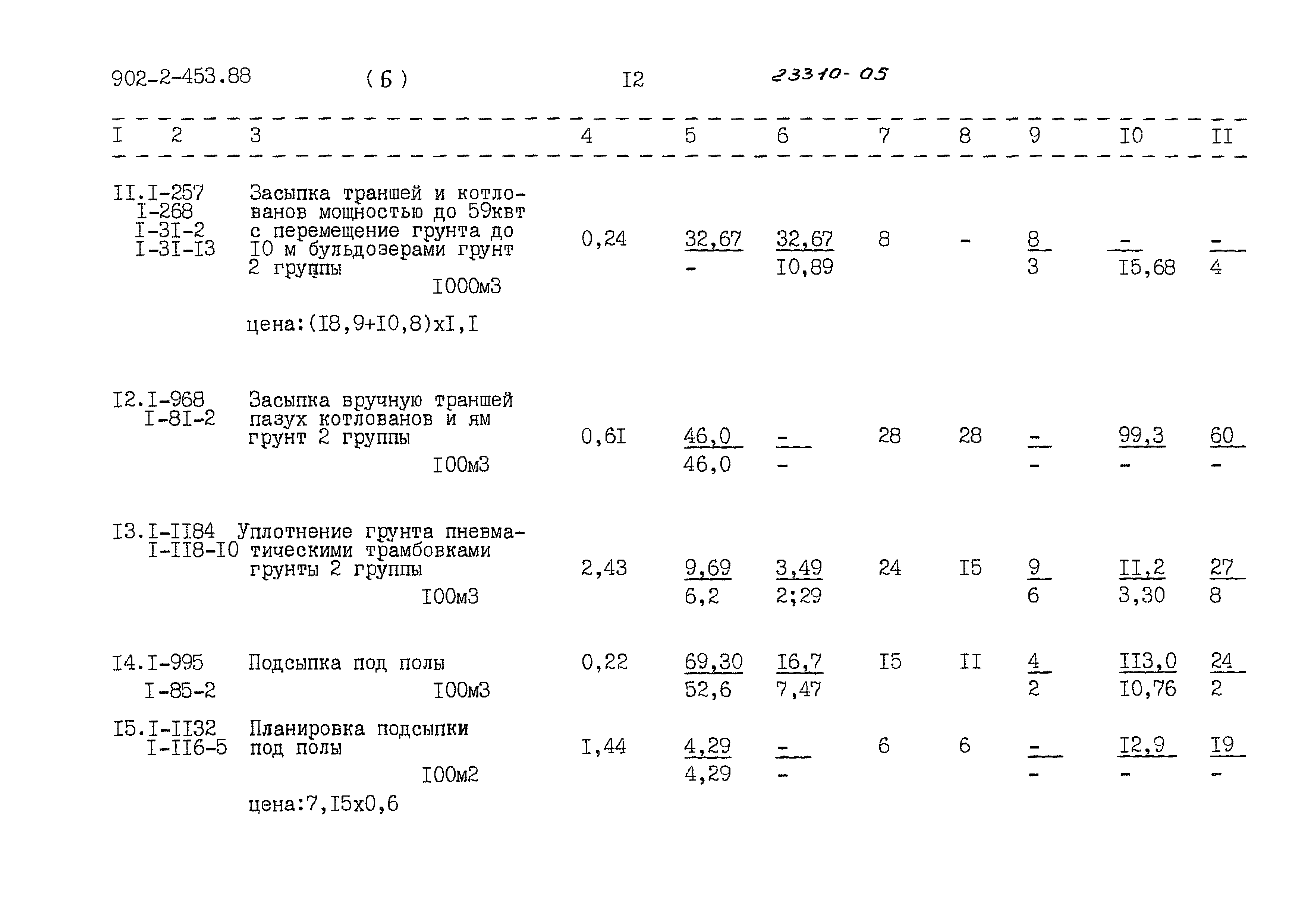 Типовой проект 902-2-453.88