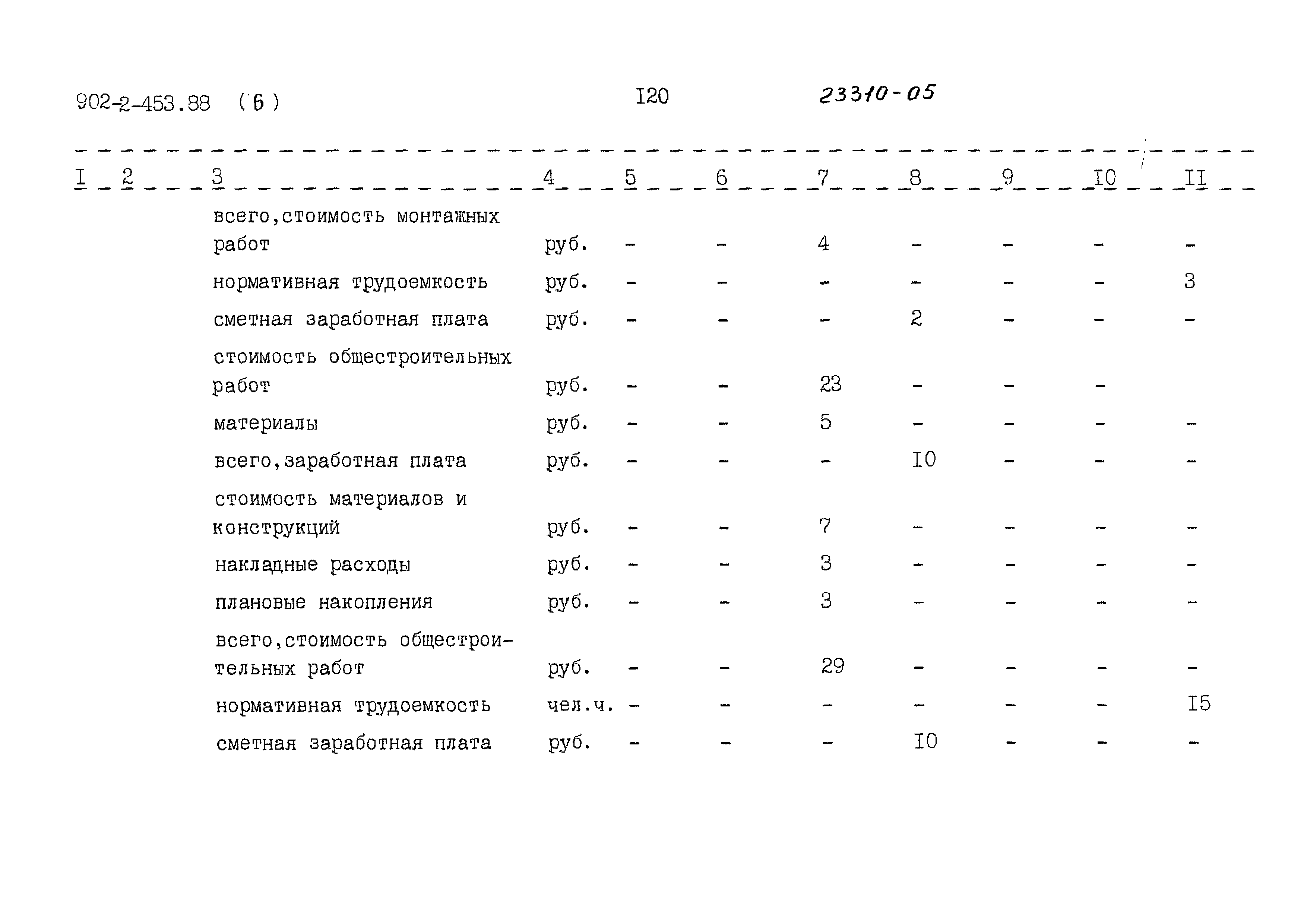 Типовой проект 902-2-453.88