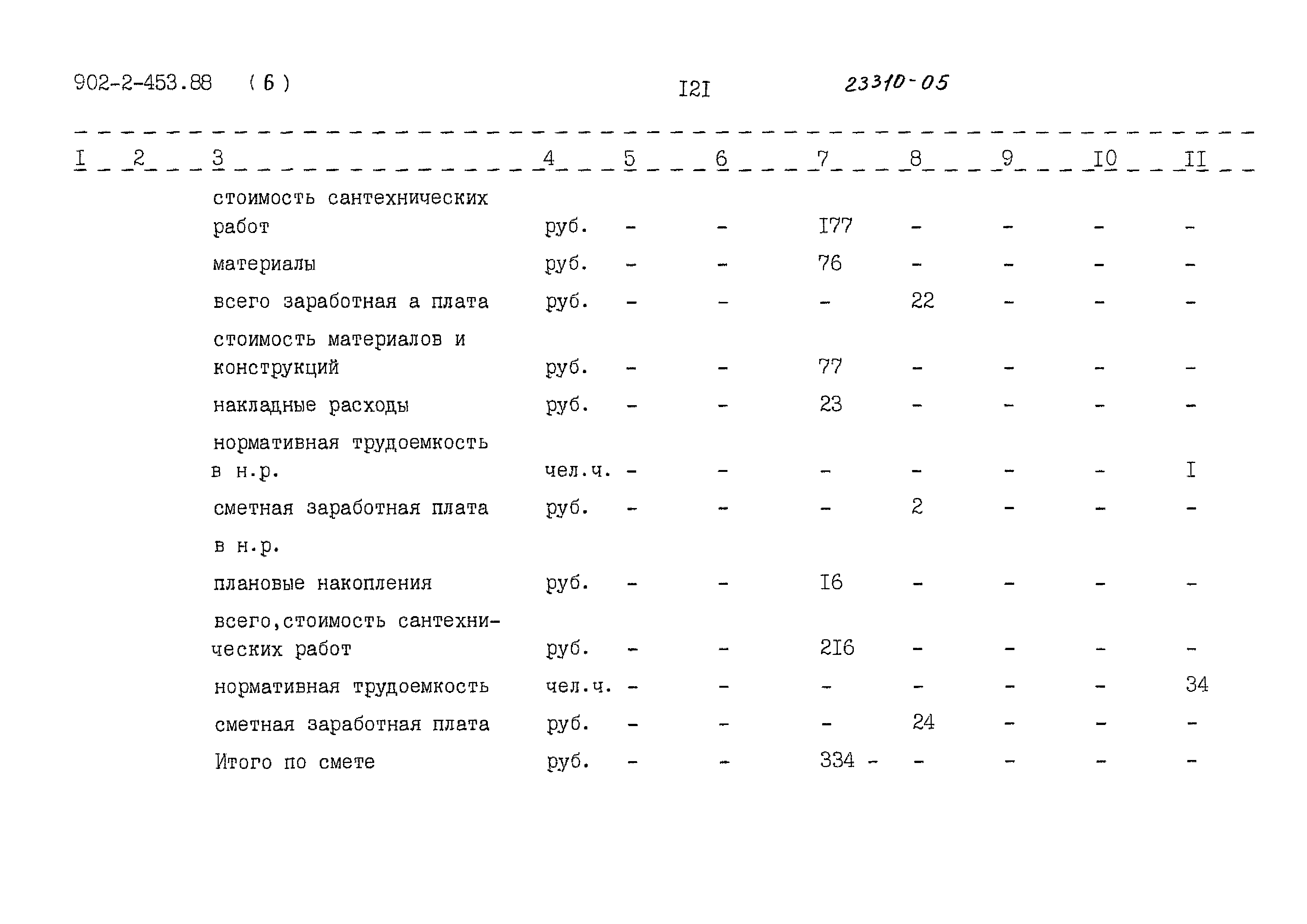 Типовой проект 902-2-453.88
