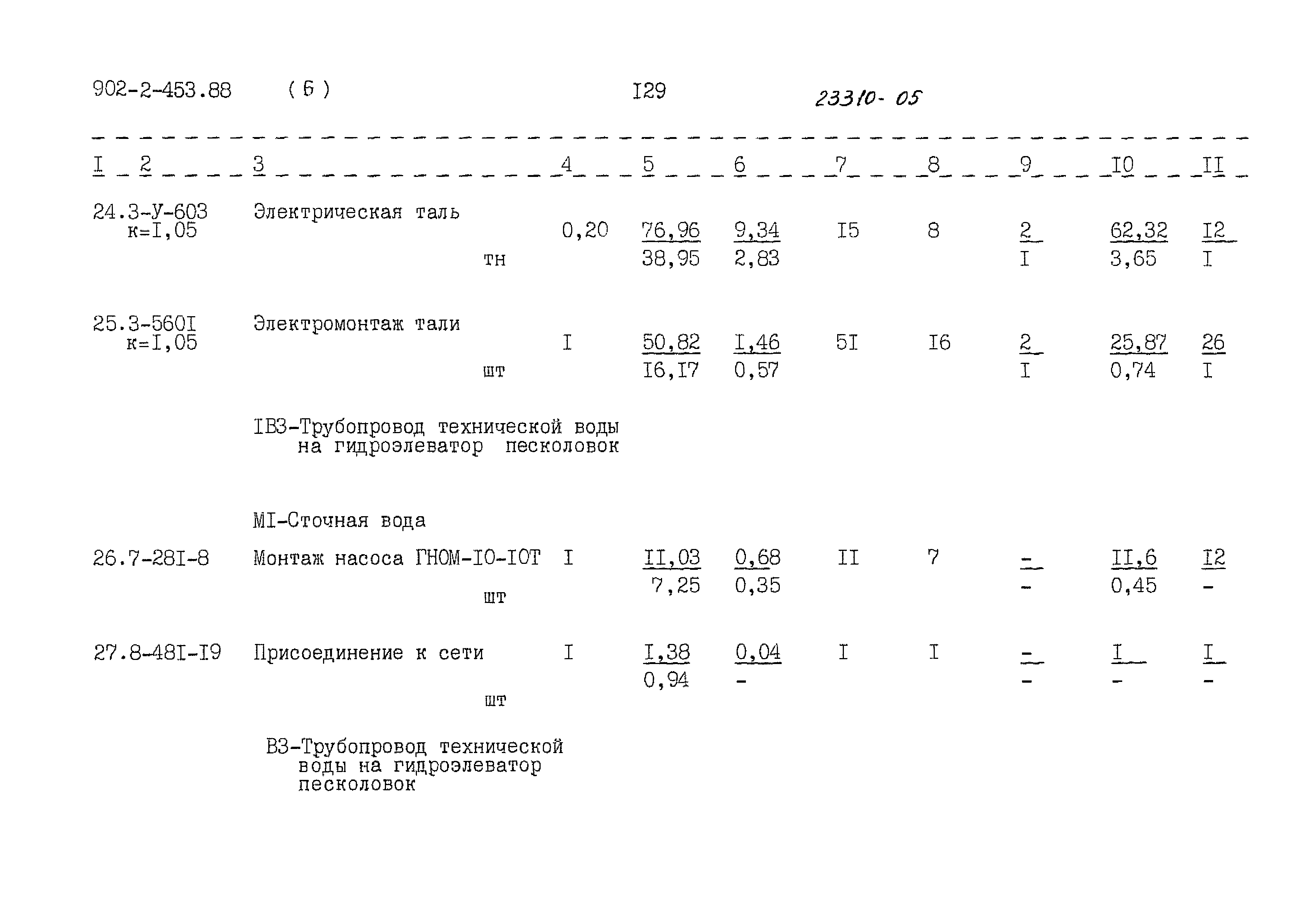 Типовой проект 902-2-453.88