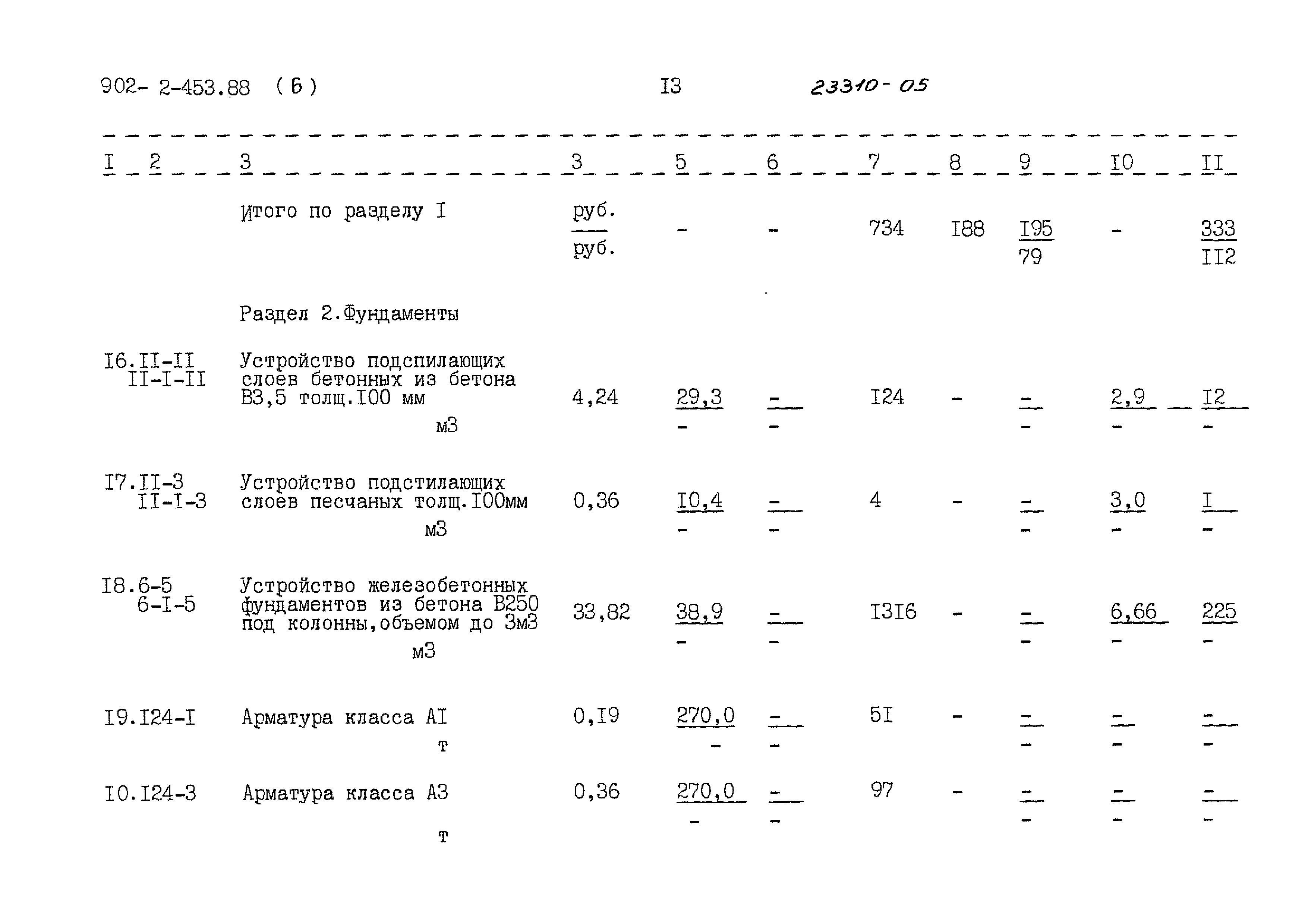 Типовой проект 902-2-453.88