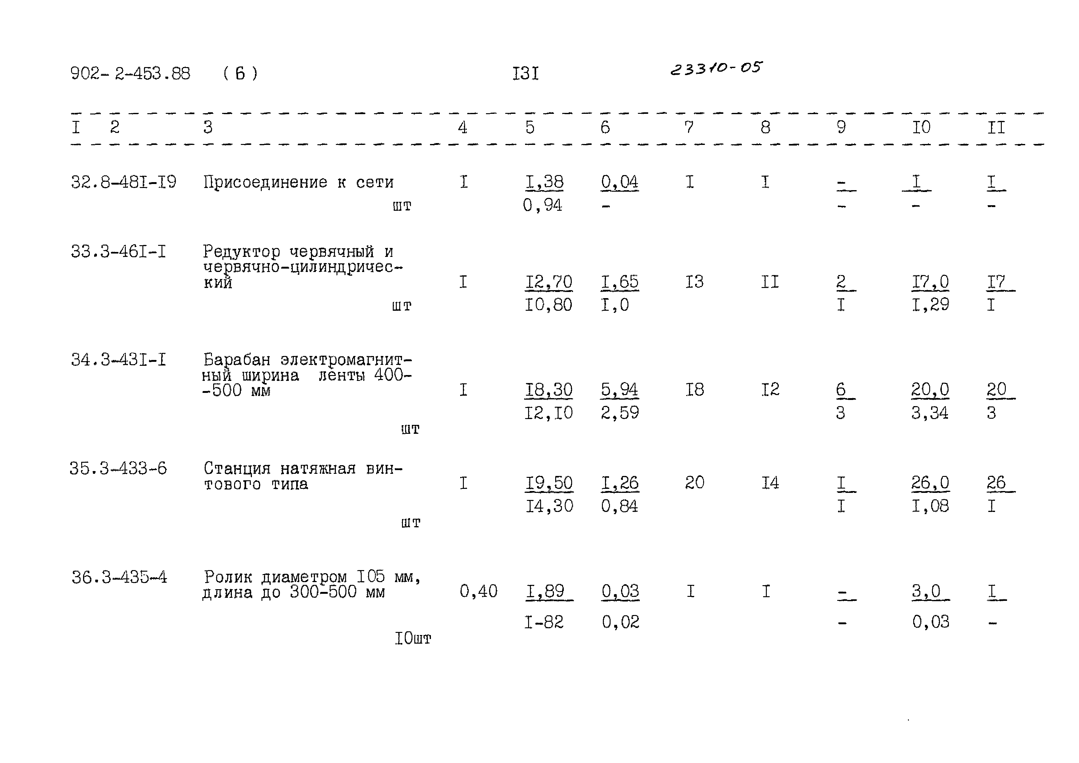 Типовой проект 902-2-453.88