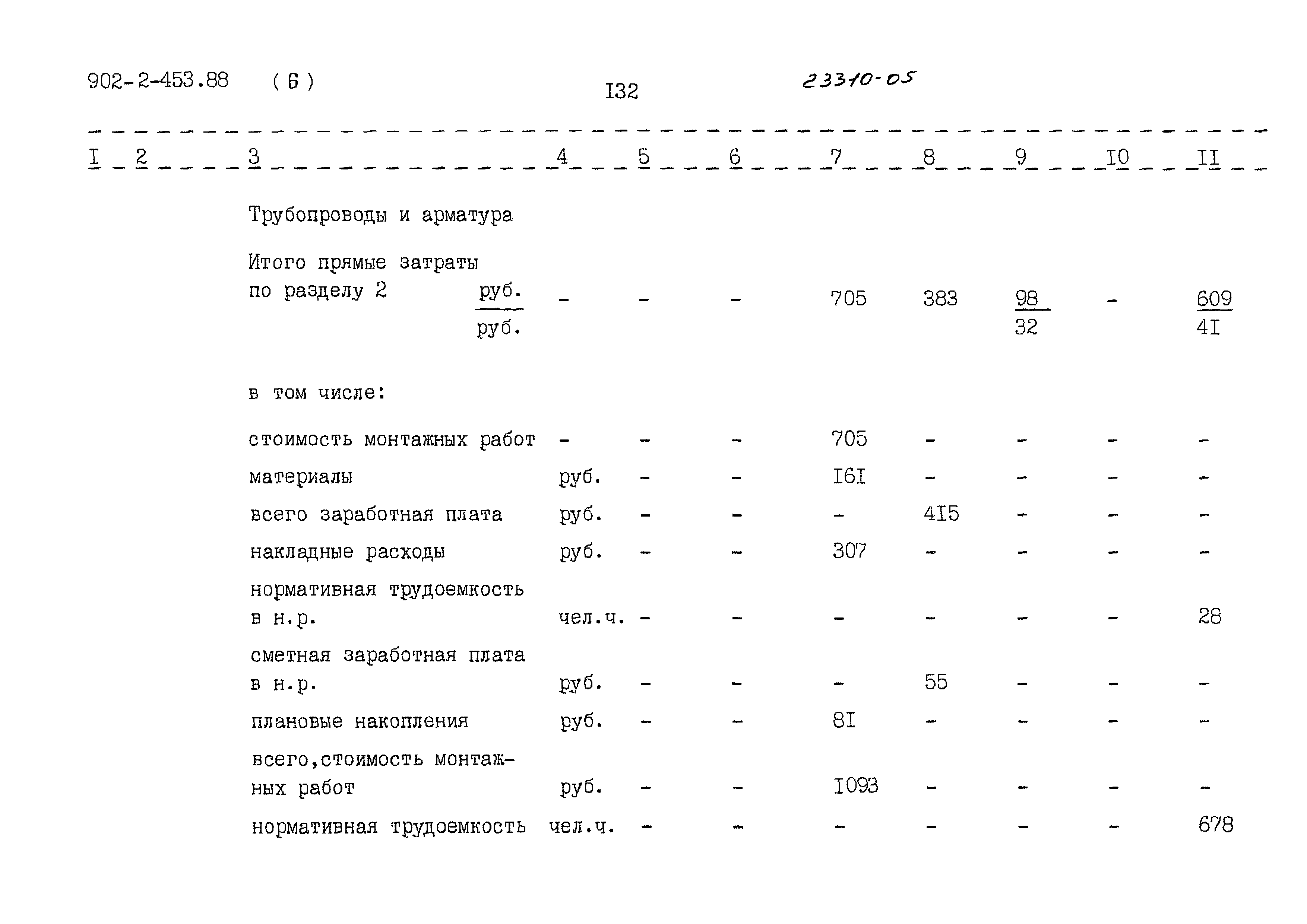Типовой проект 902-2-453.88