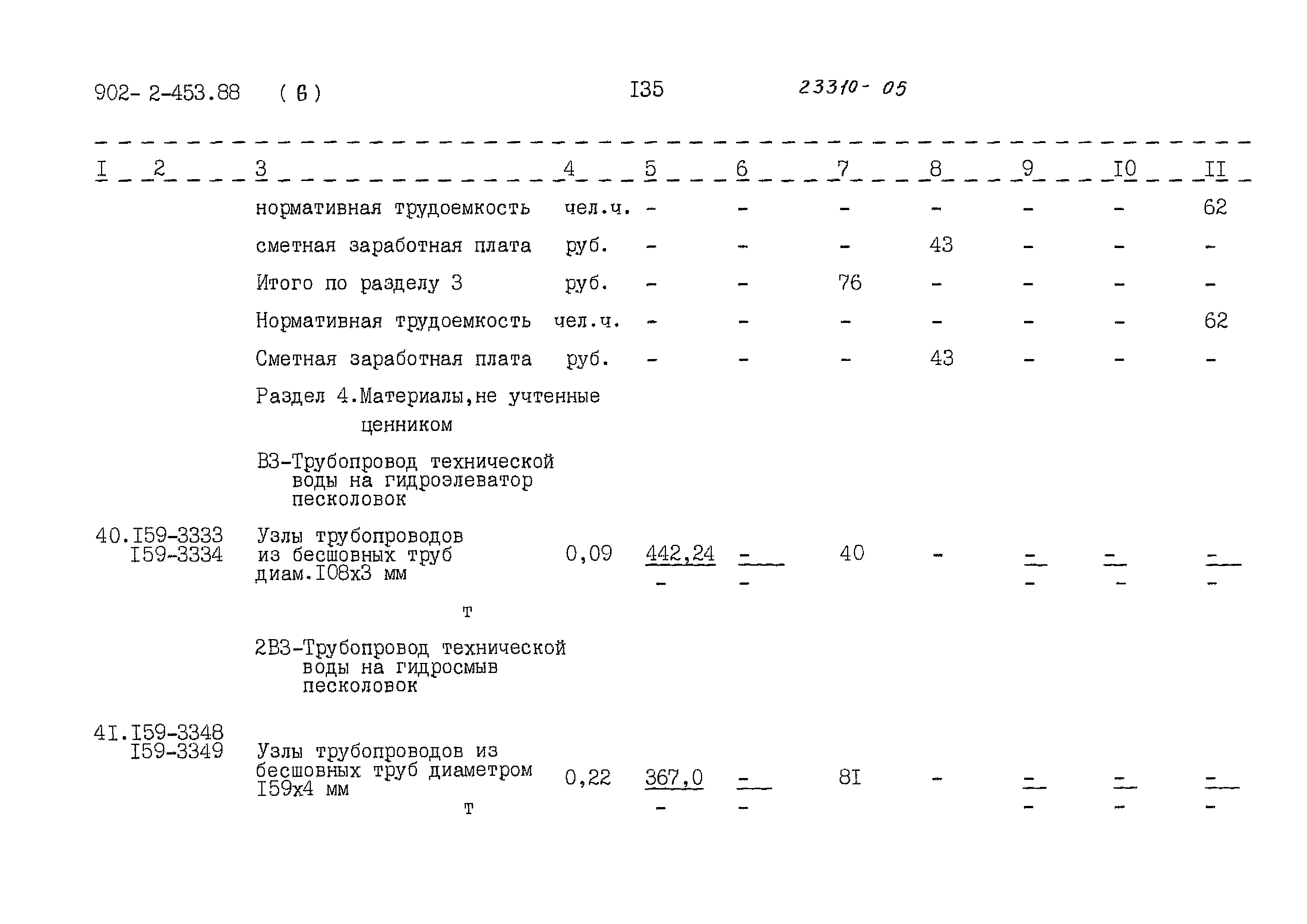Типовой проект 902-2-453.88