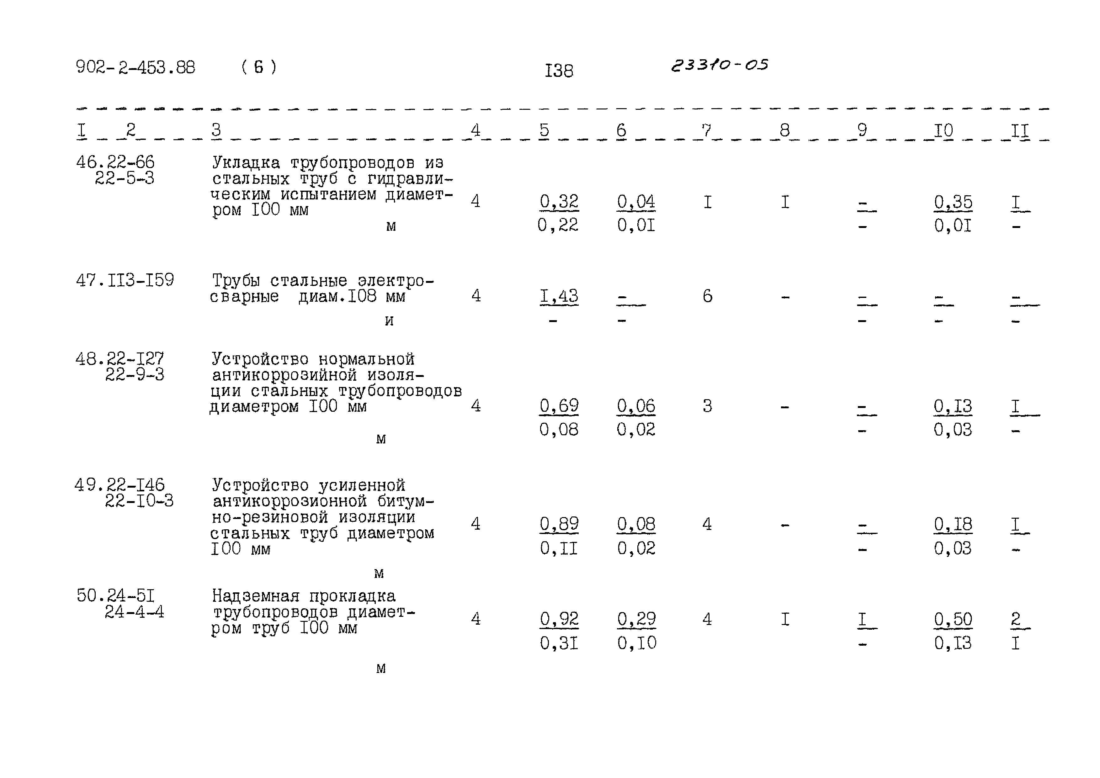 Типовой проект 902-2-453.88