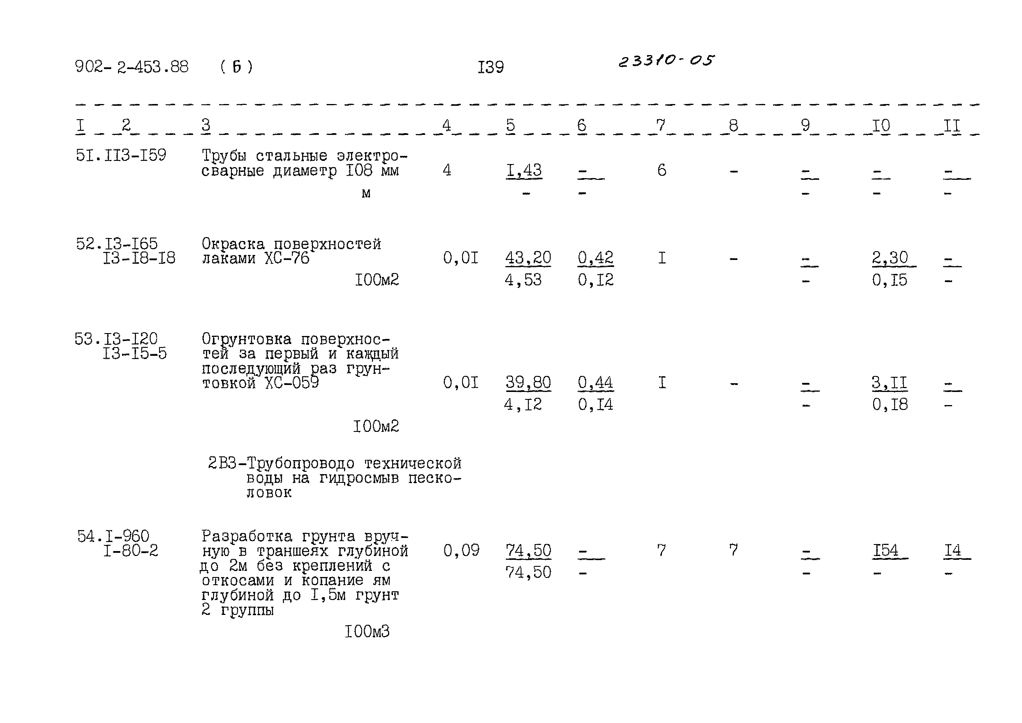 Типовой проект 902-2-453.88