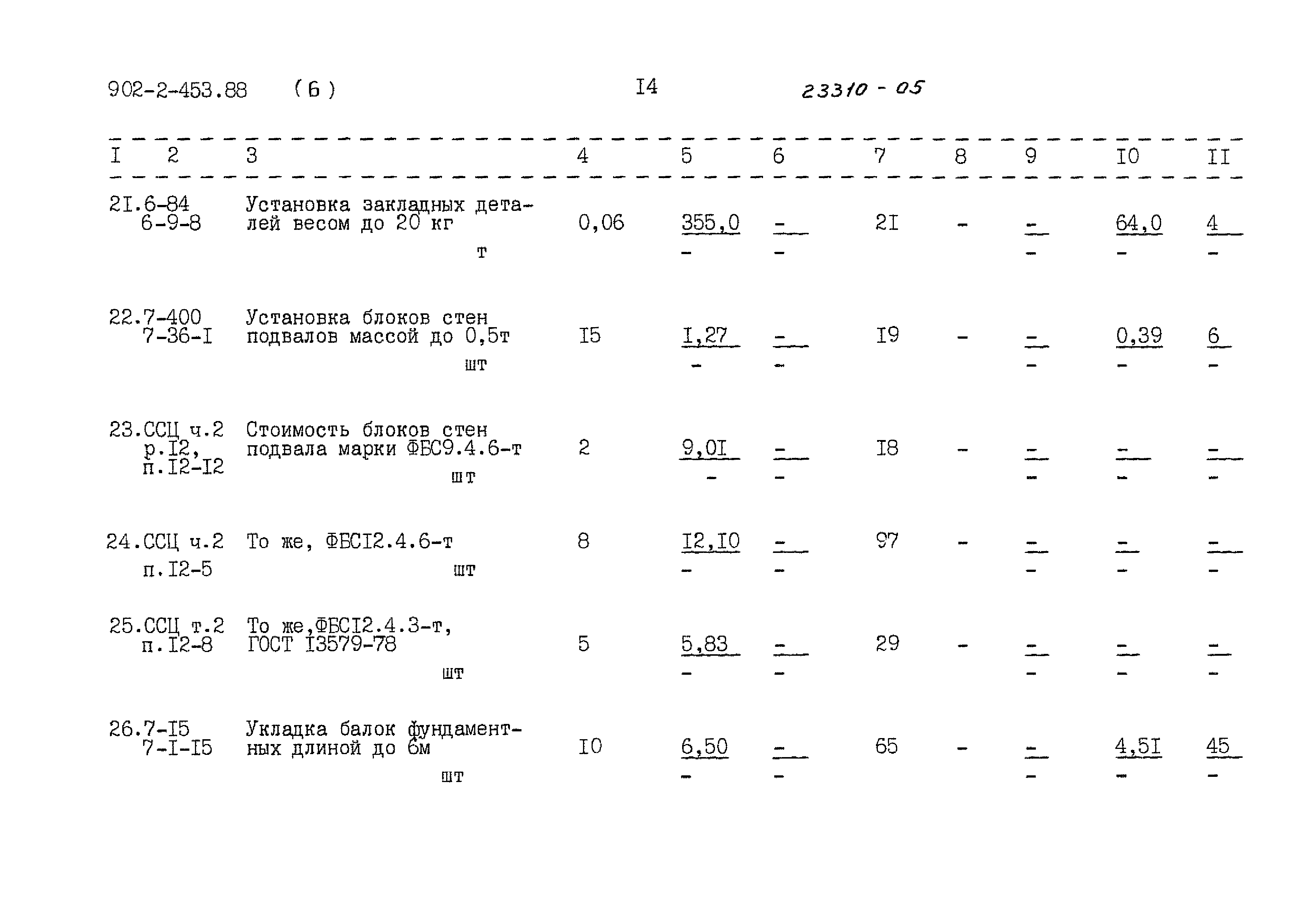 Типовой проект 902-2-453.88