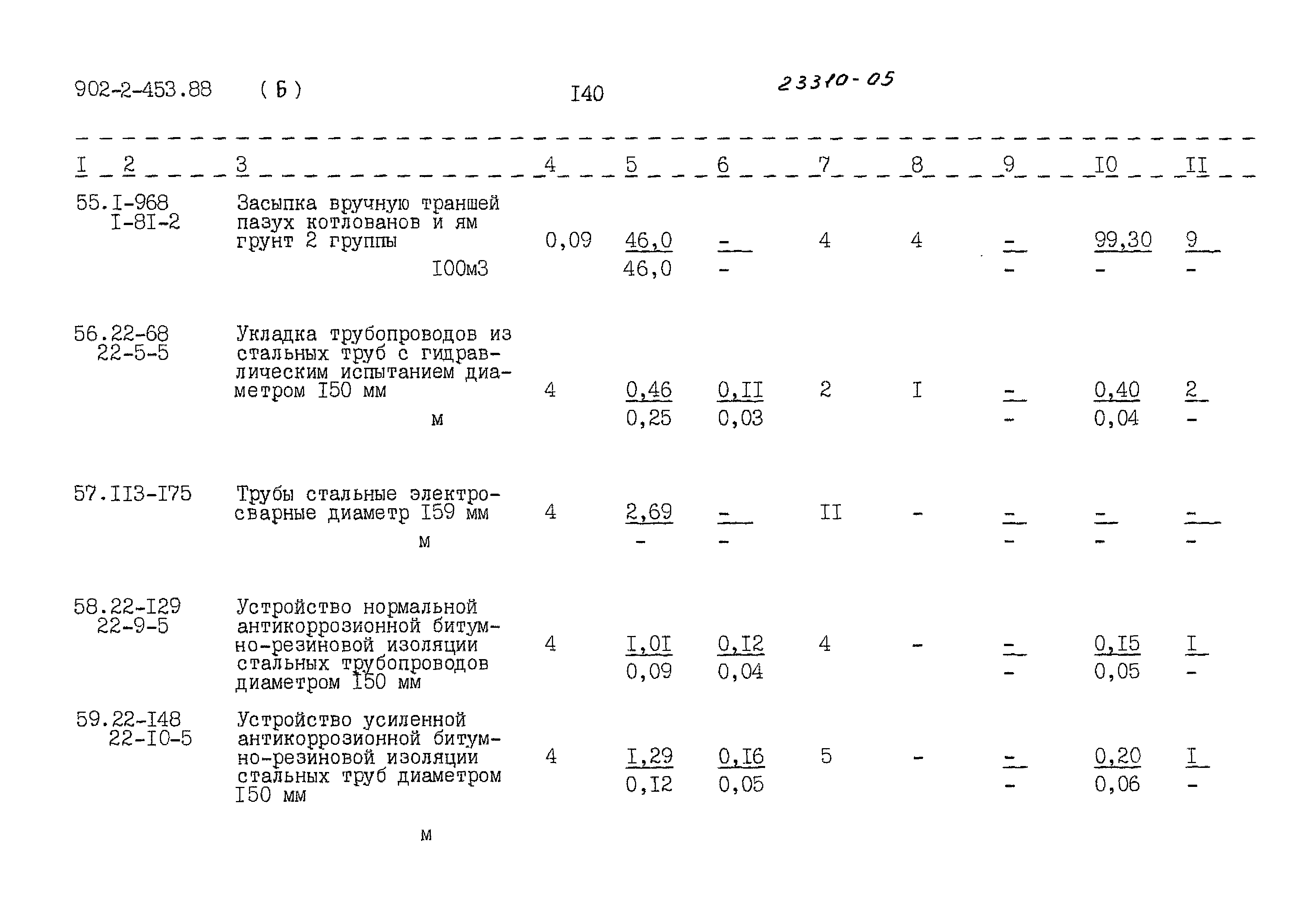 Типовой проект 902-2-453.88