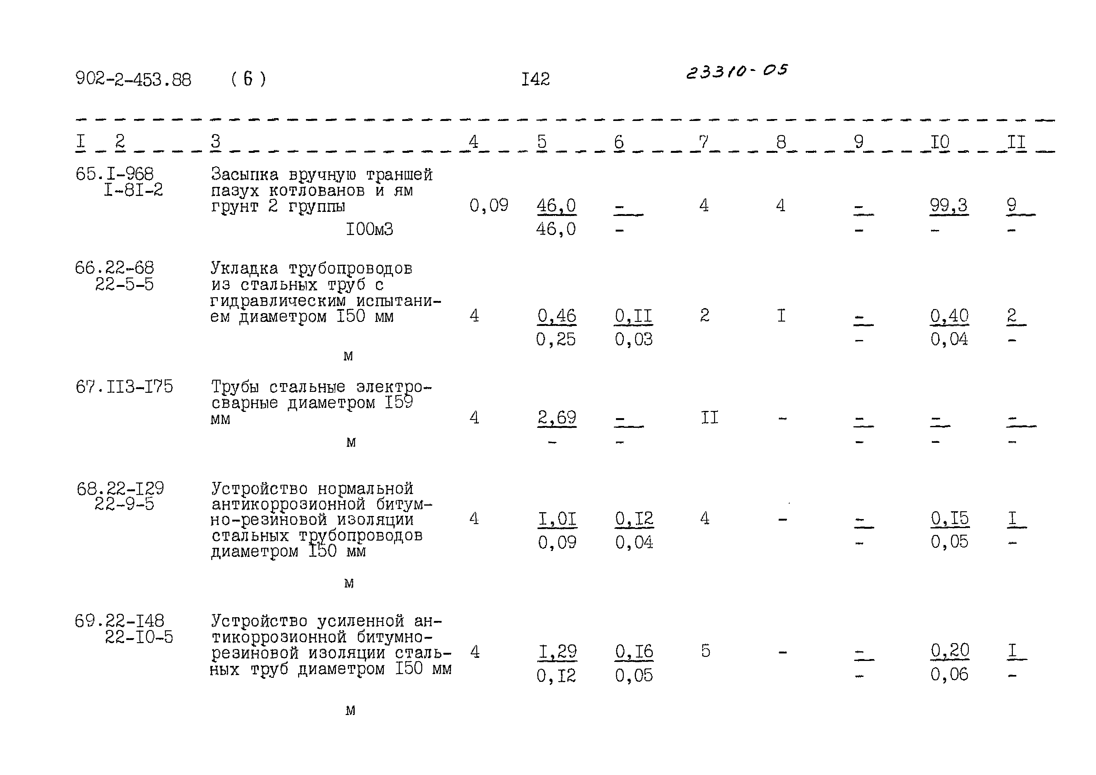 Типовой проект 902-2-453.88
