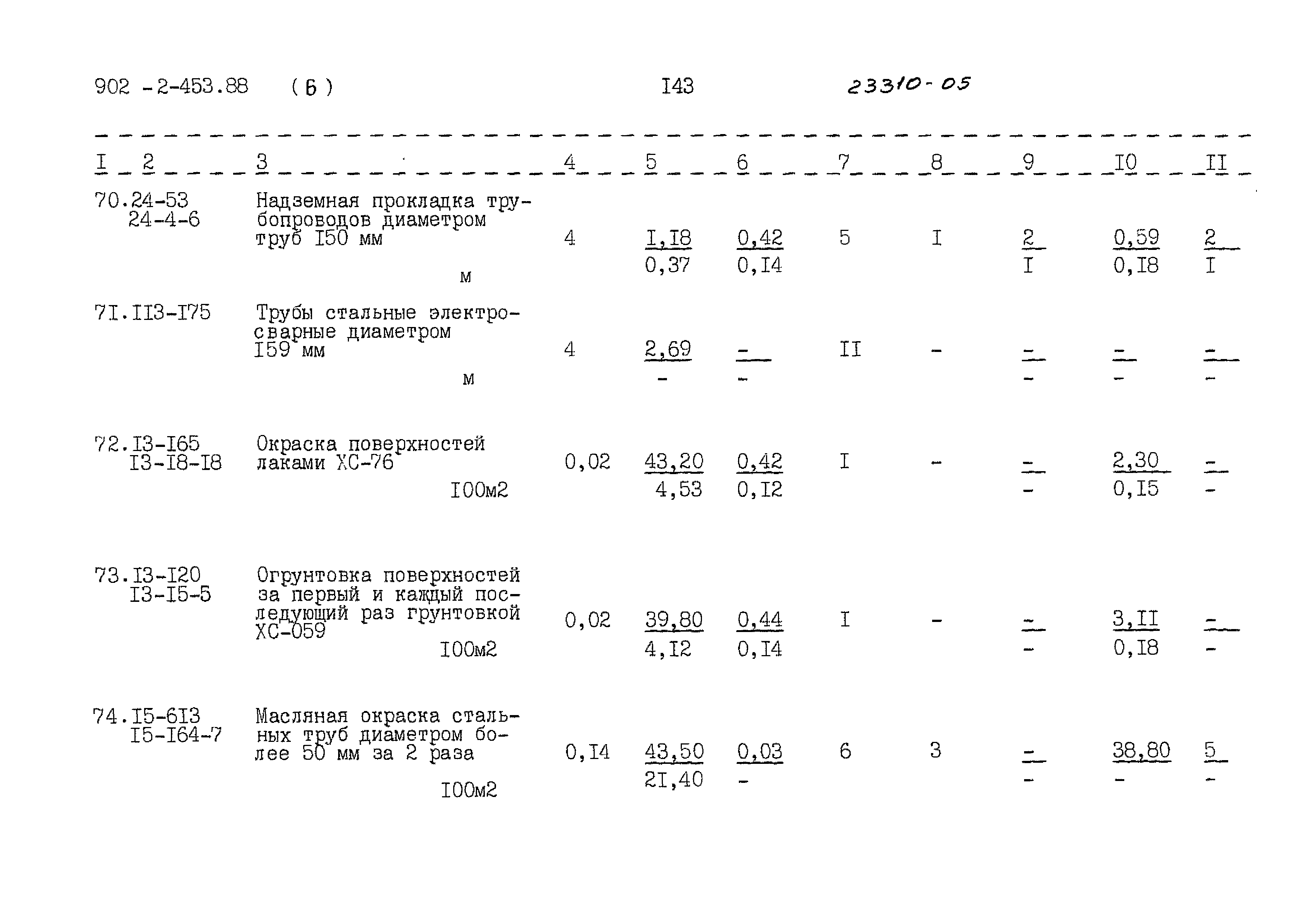 Типовой проект 902-2-453.88
