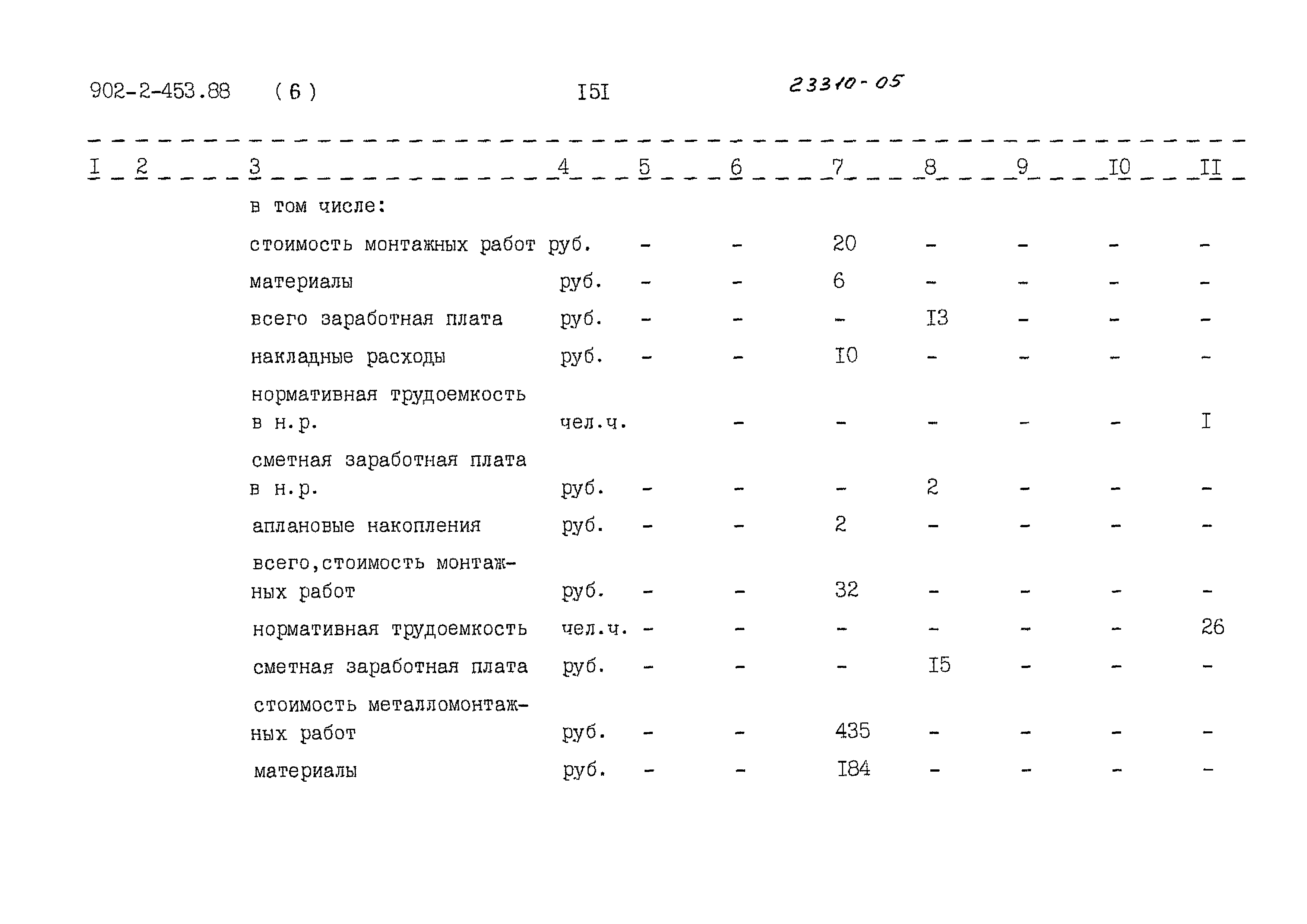 Типовой проект 902-2-453.88