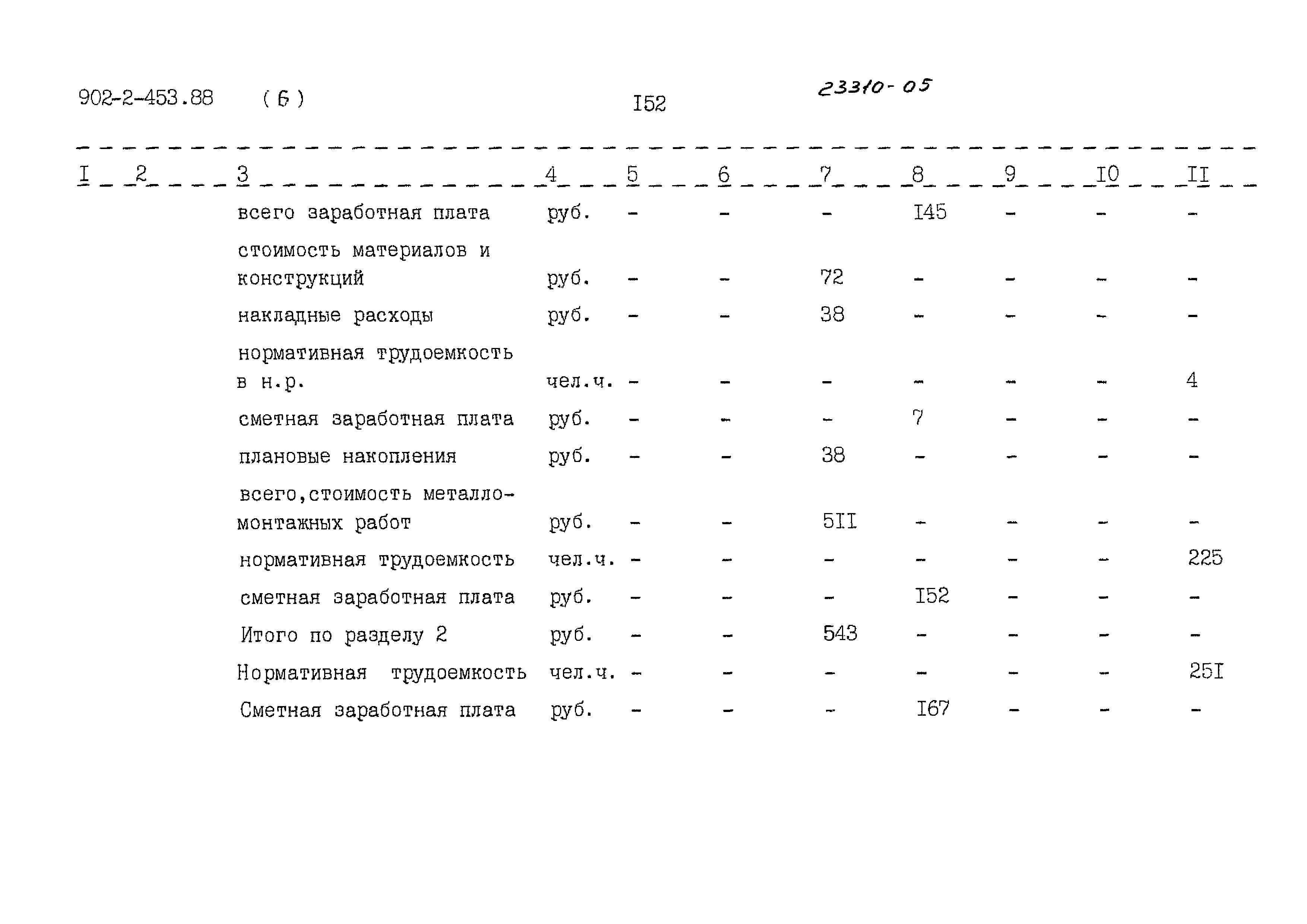 Типовой проект 902-2-453.88