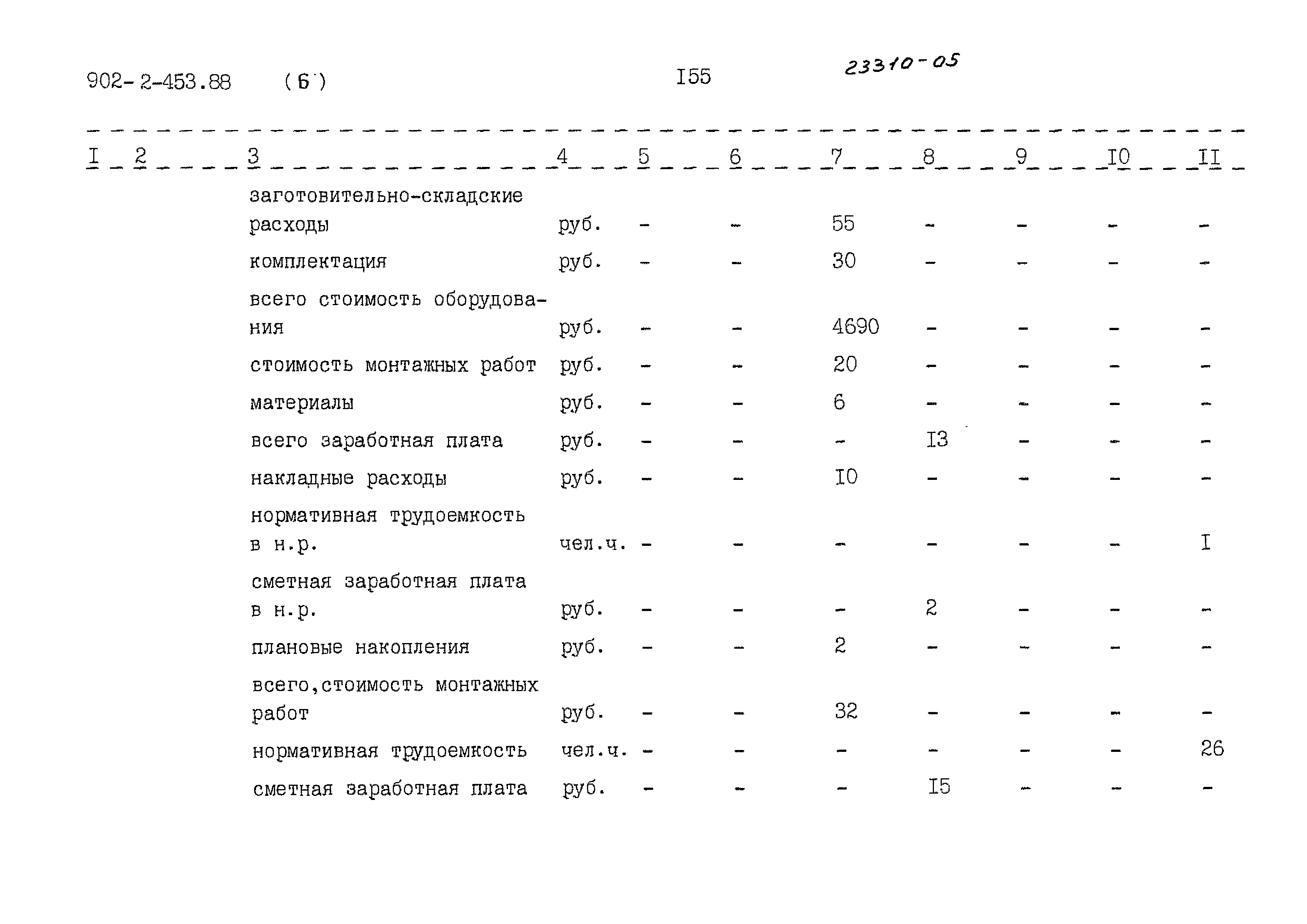 Типовой проект 902-2-453.88