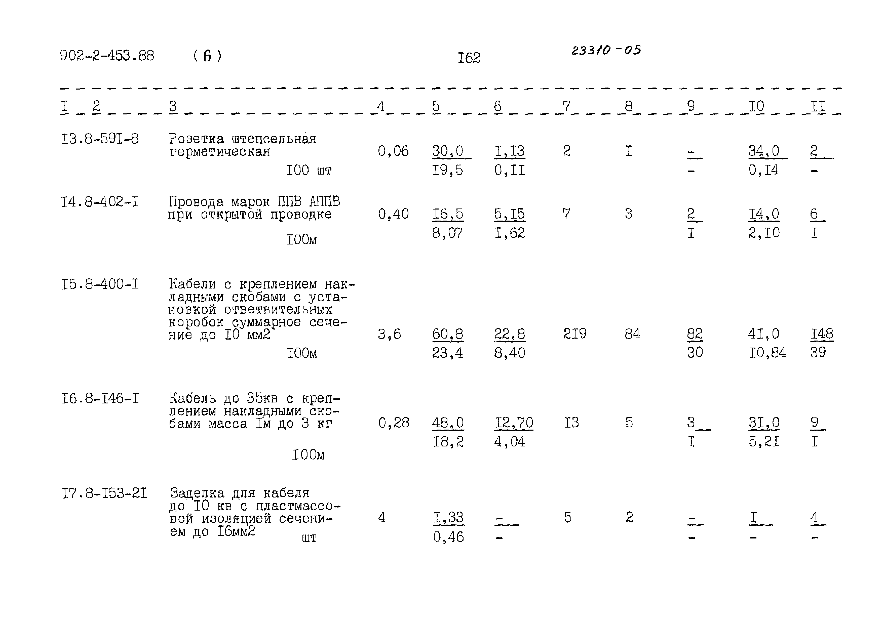 Типовой проект 902-2-453.88