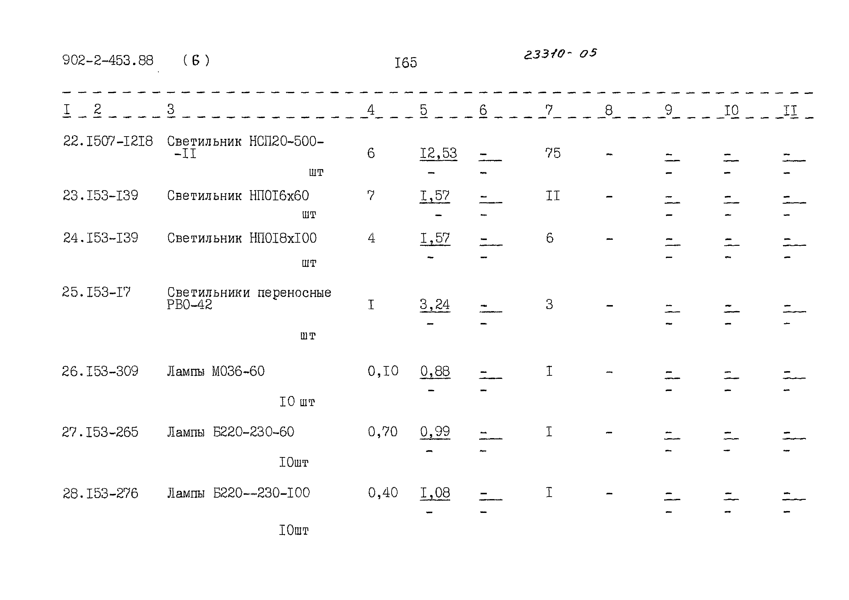 Типовой проект 902-2-453.88