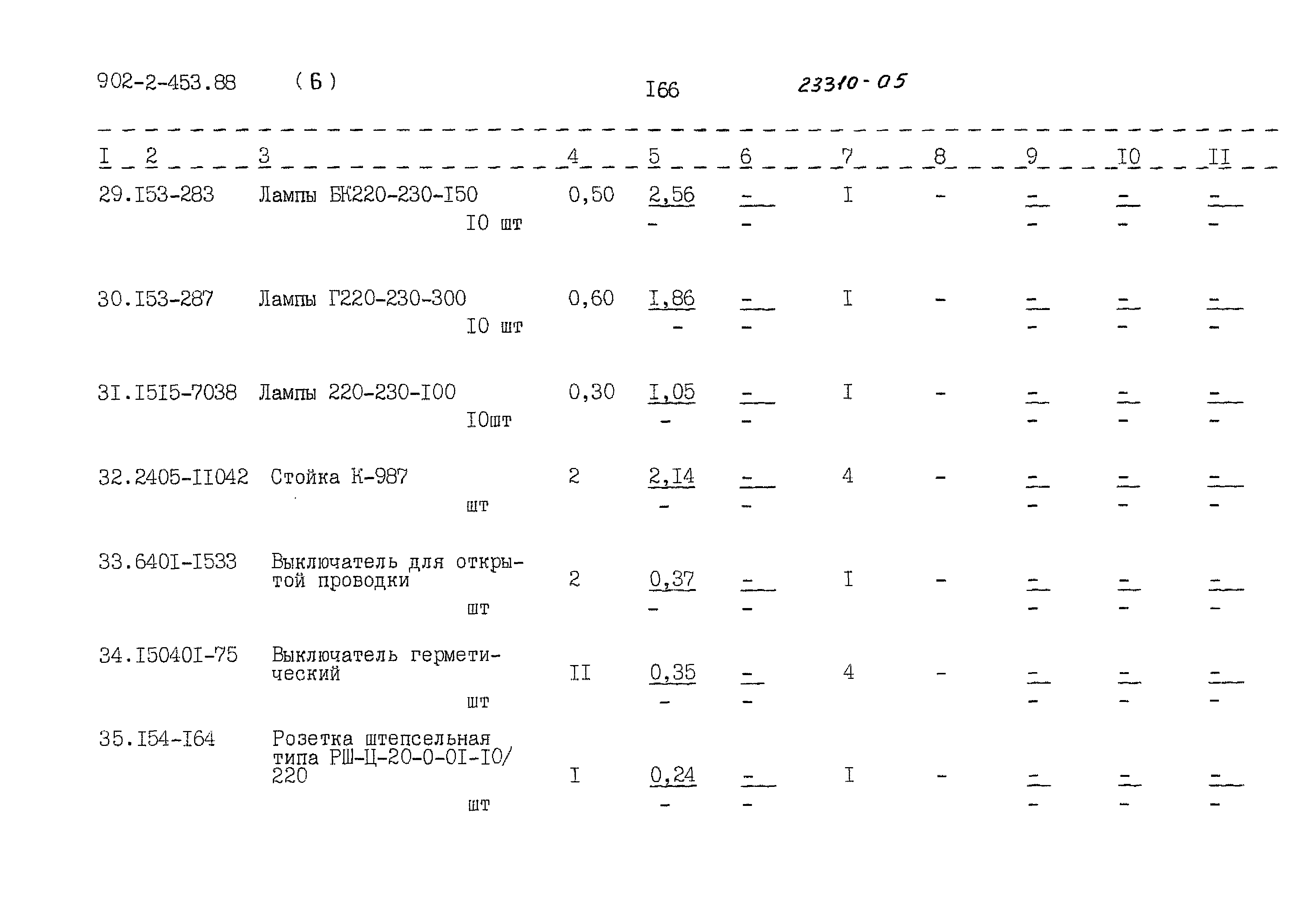 Типовой проект 902-2-453.88