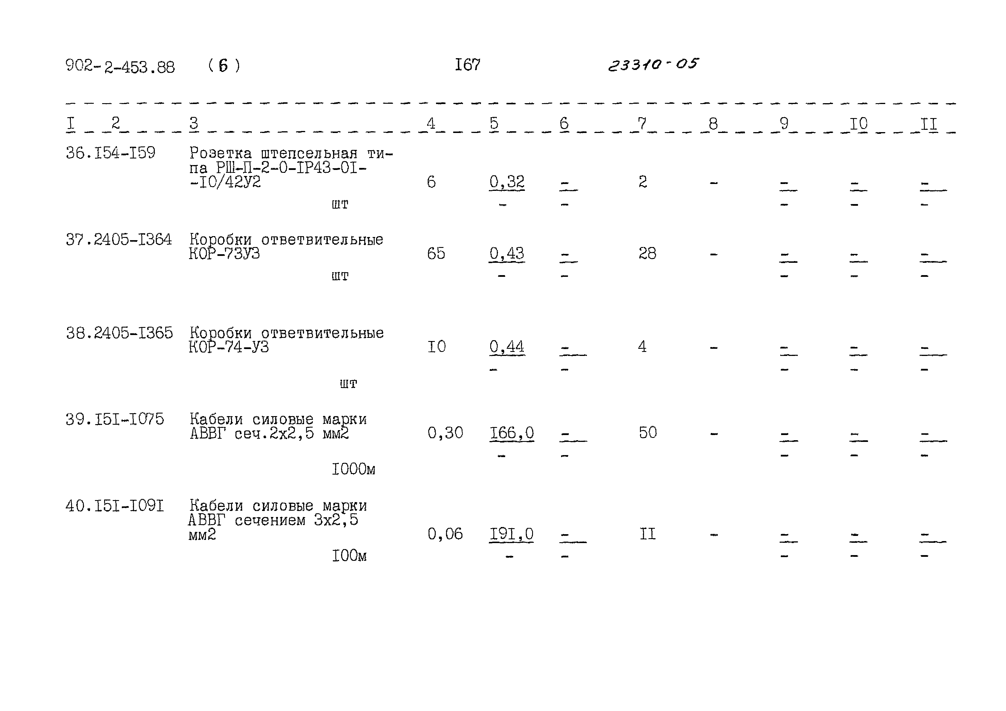 Типовой проект 902-2-453.88