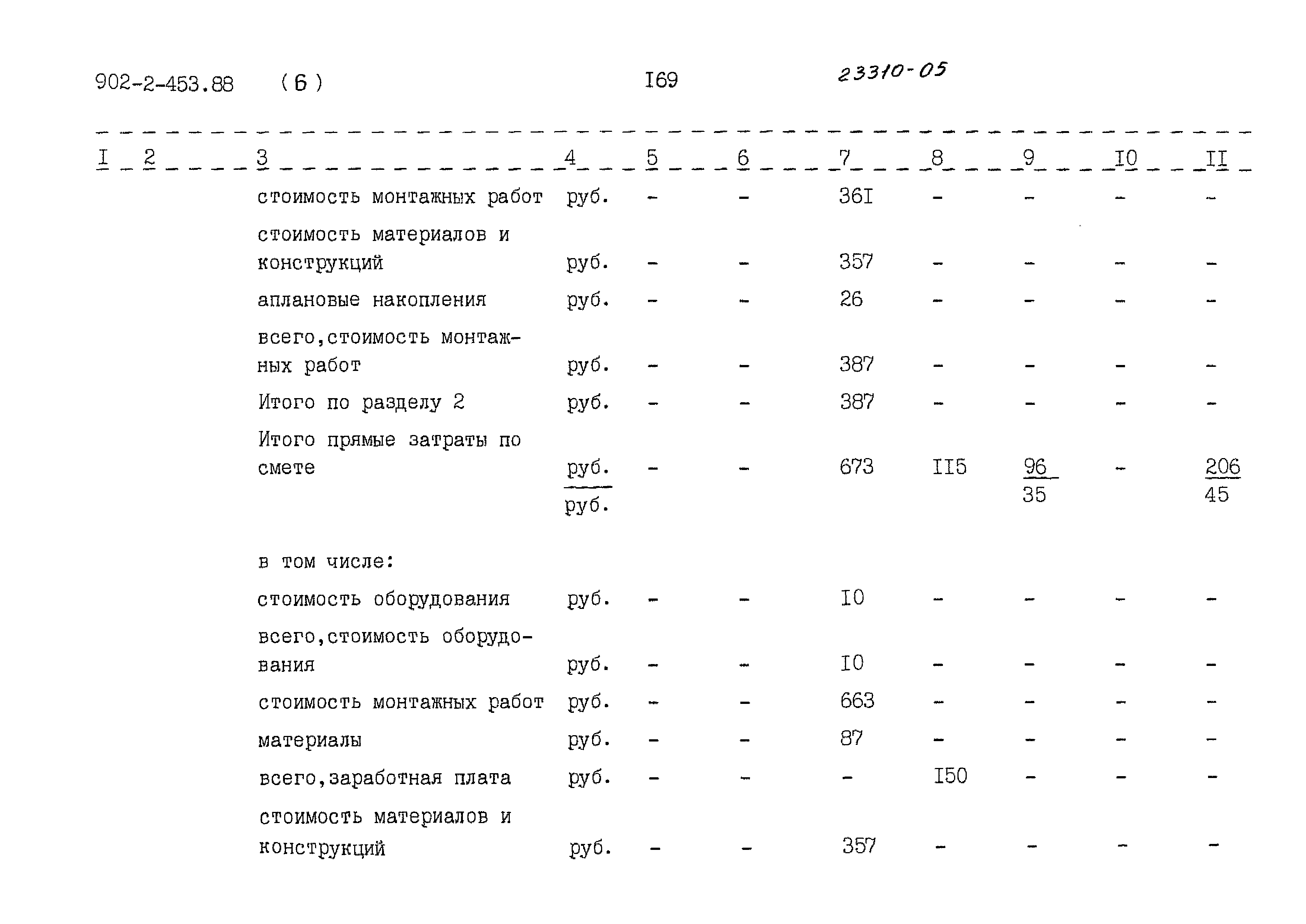 Типовой проект 902-2-453.88