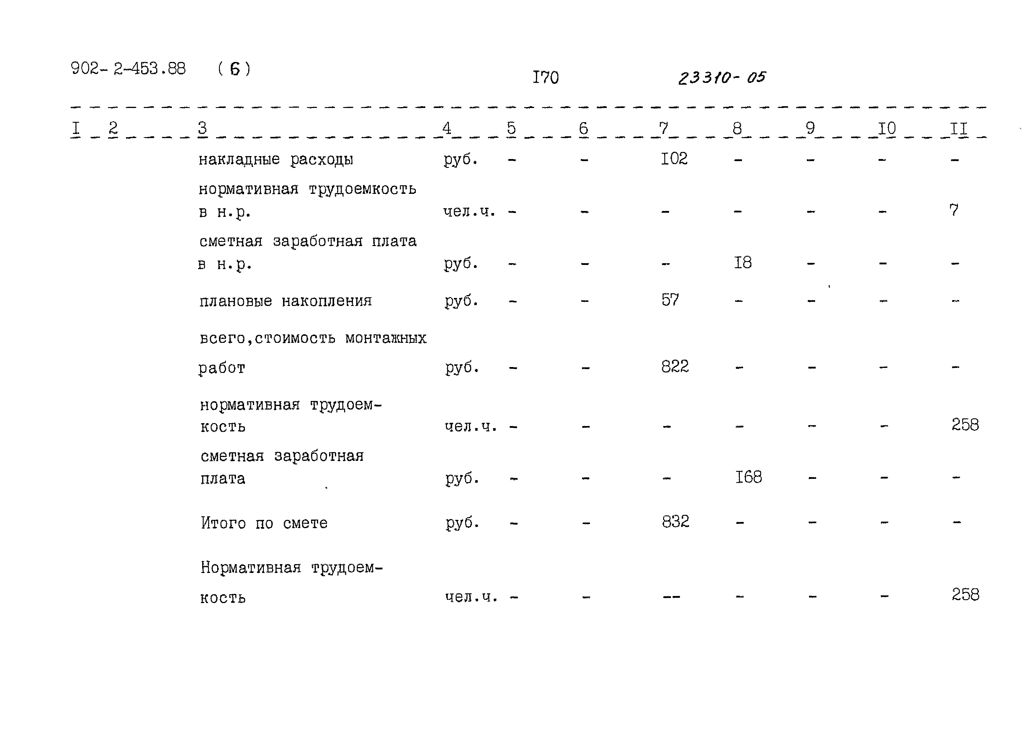 Типовой проект 902-2-453.88
