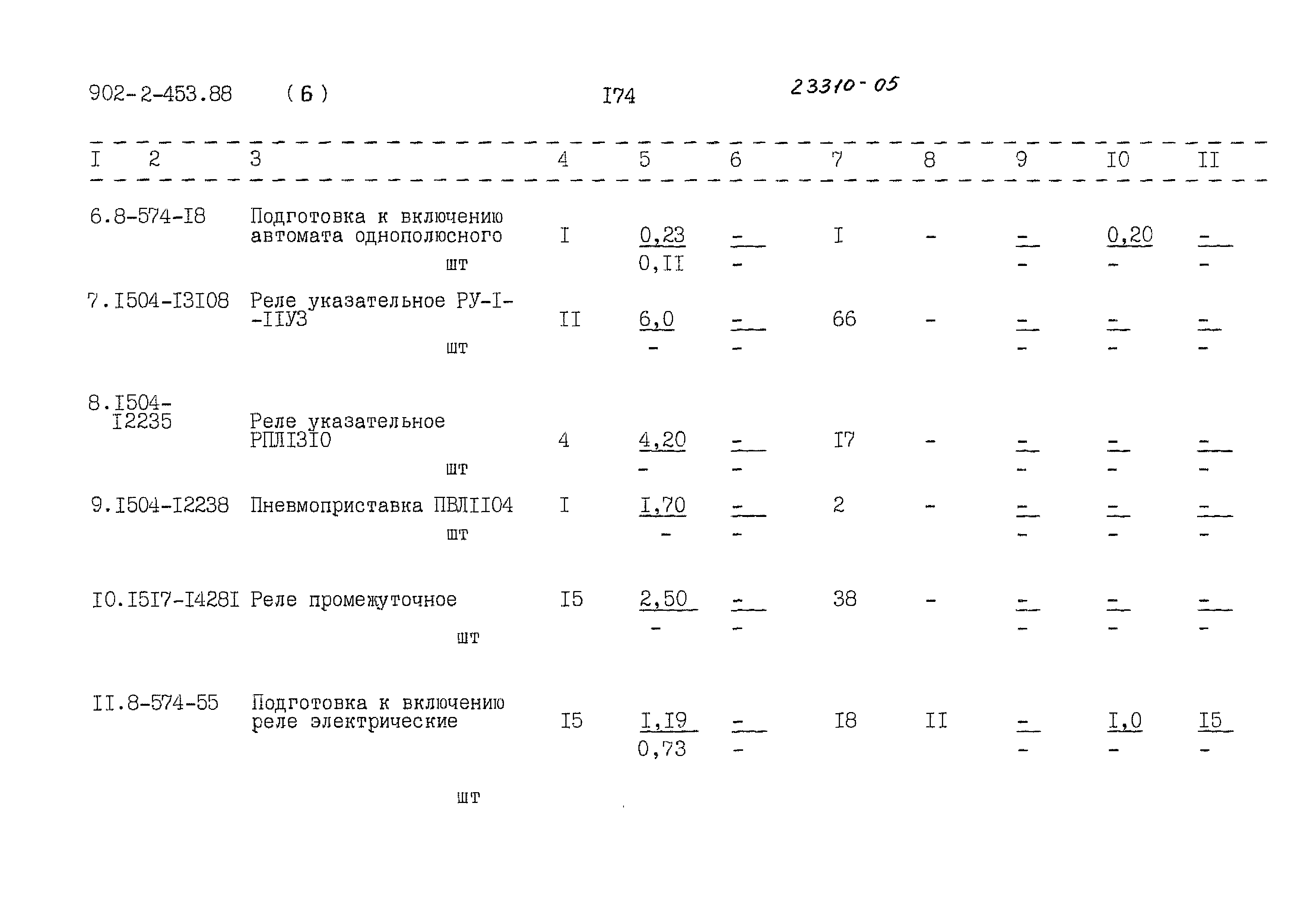 Типовой проект 902-2-453.88
