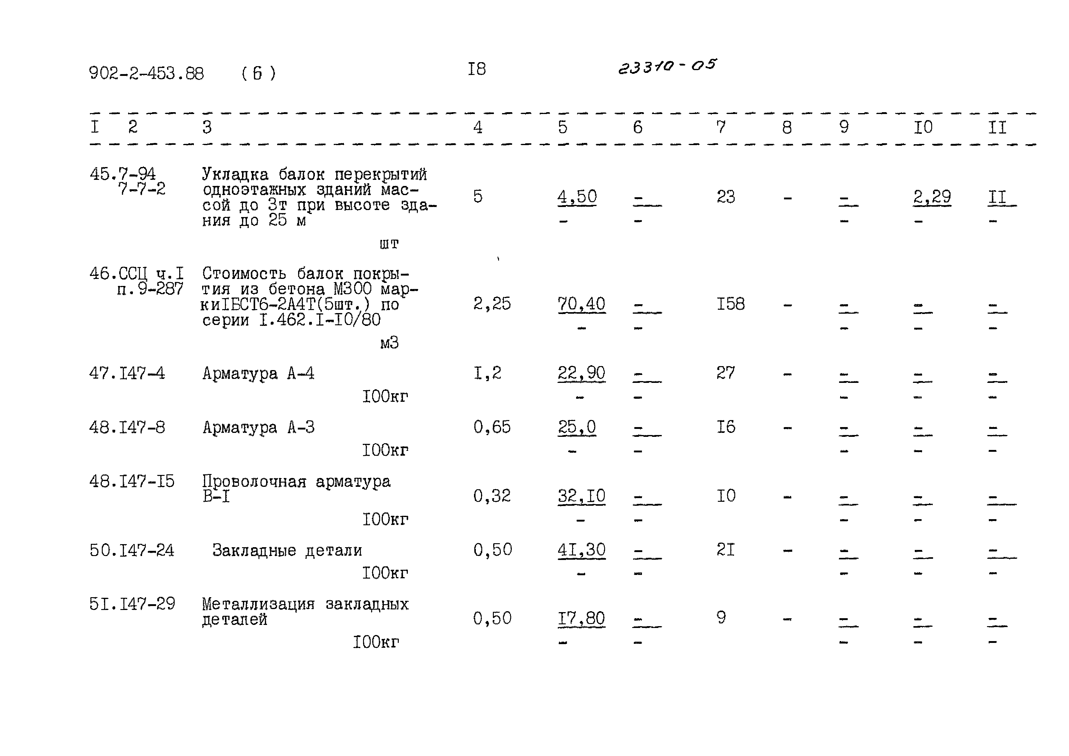 Типовой проект 902-2-453.88