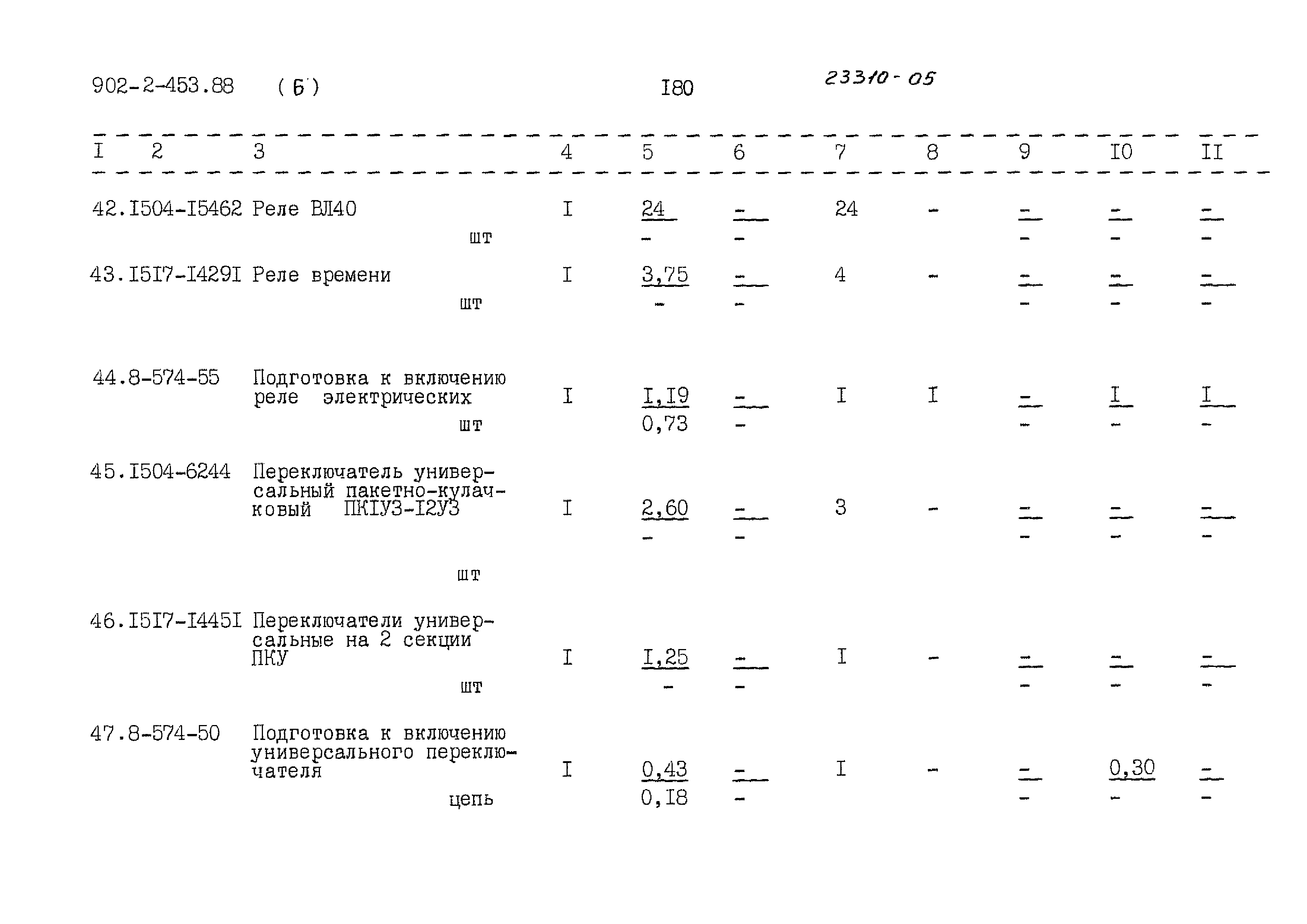 Типовой проект 902-2-453.88