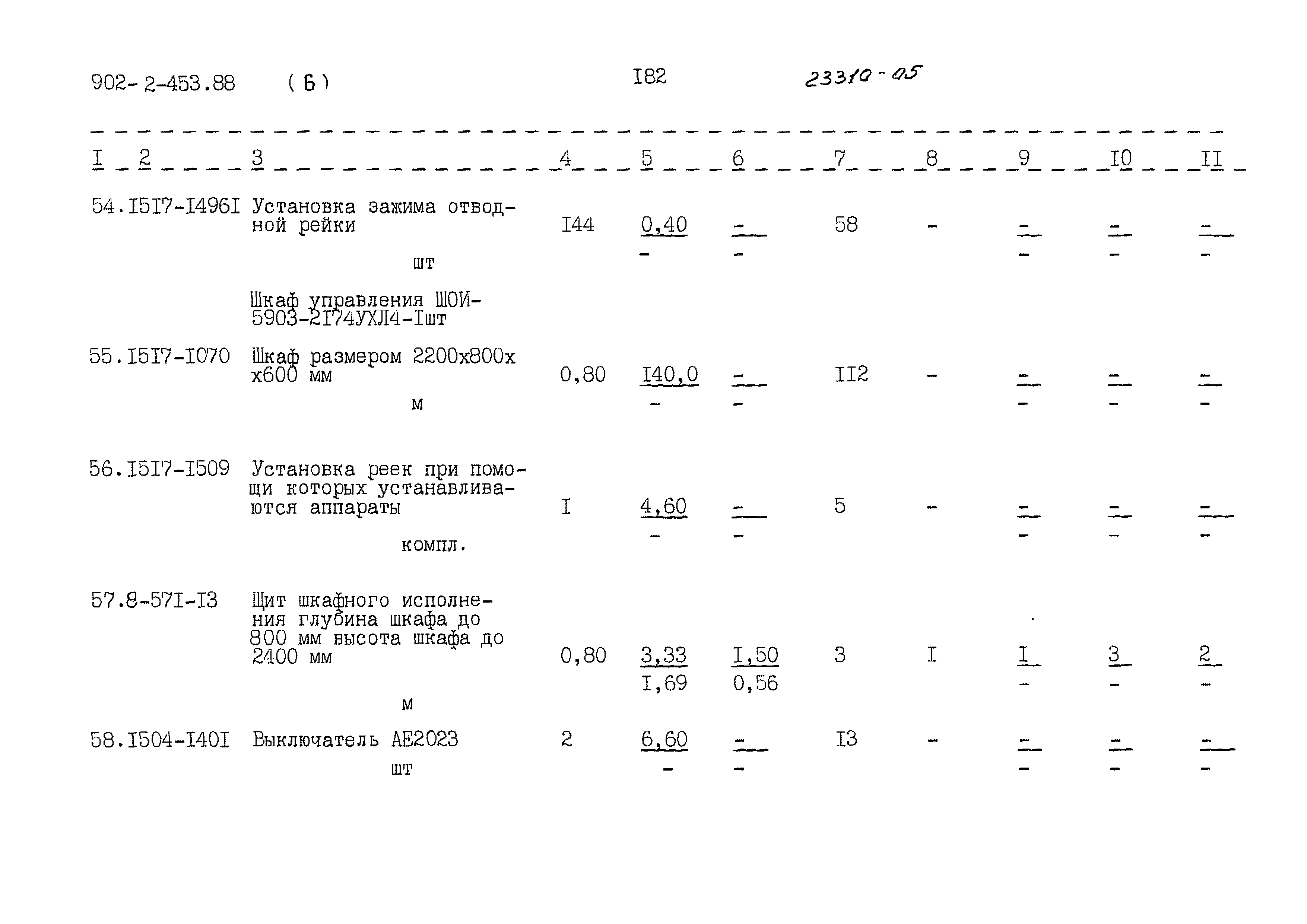 Типовой проект 902-2-453.88