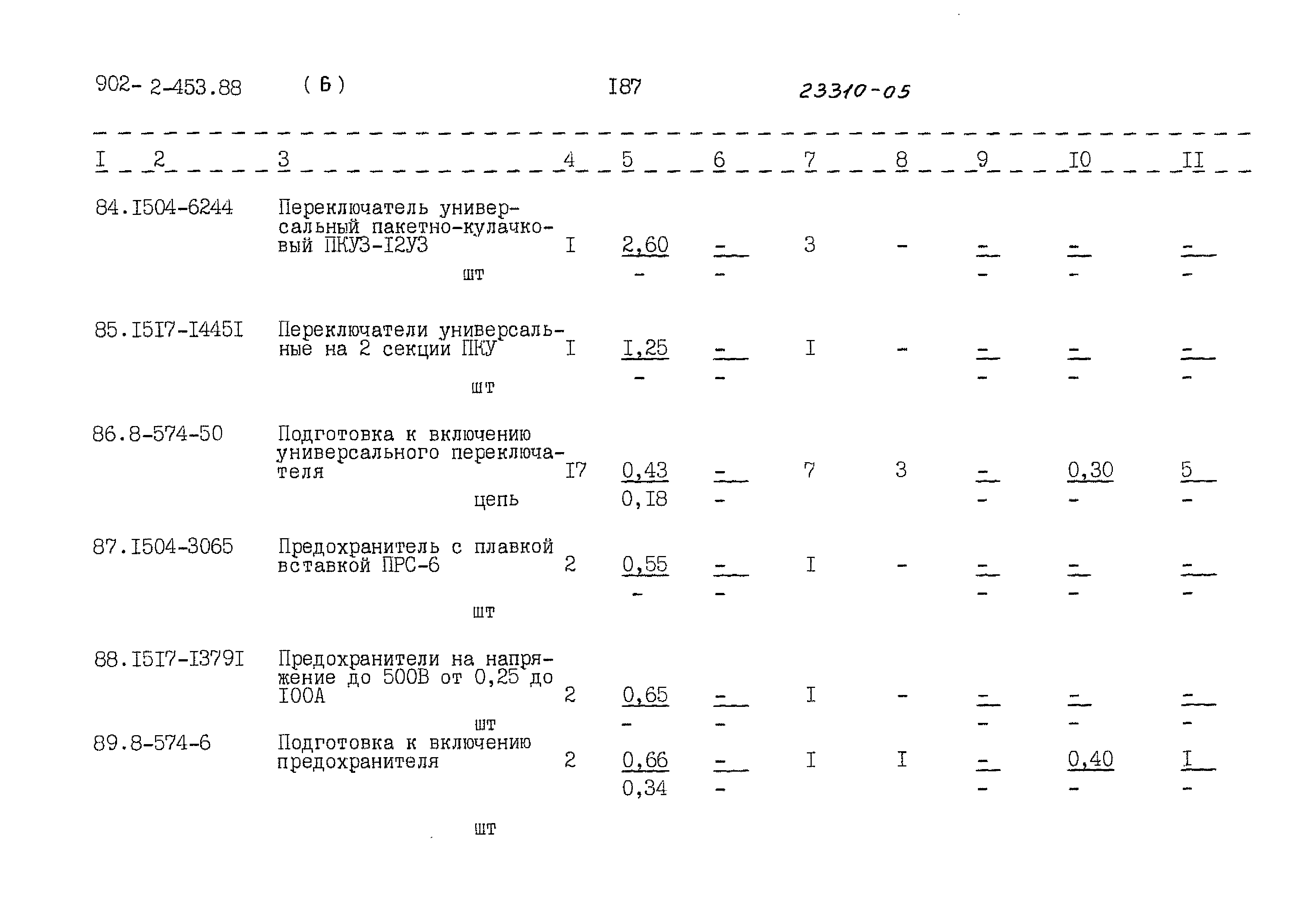 Типовой проект 902-2-453.88