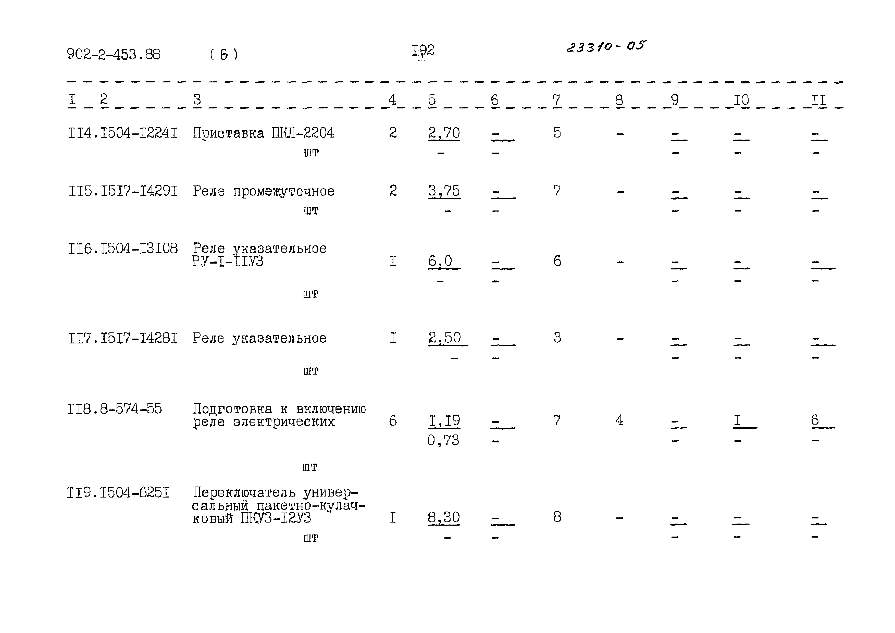 Типовой проект 902-2-453.88